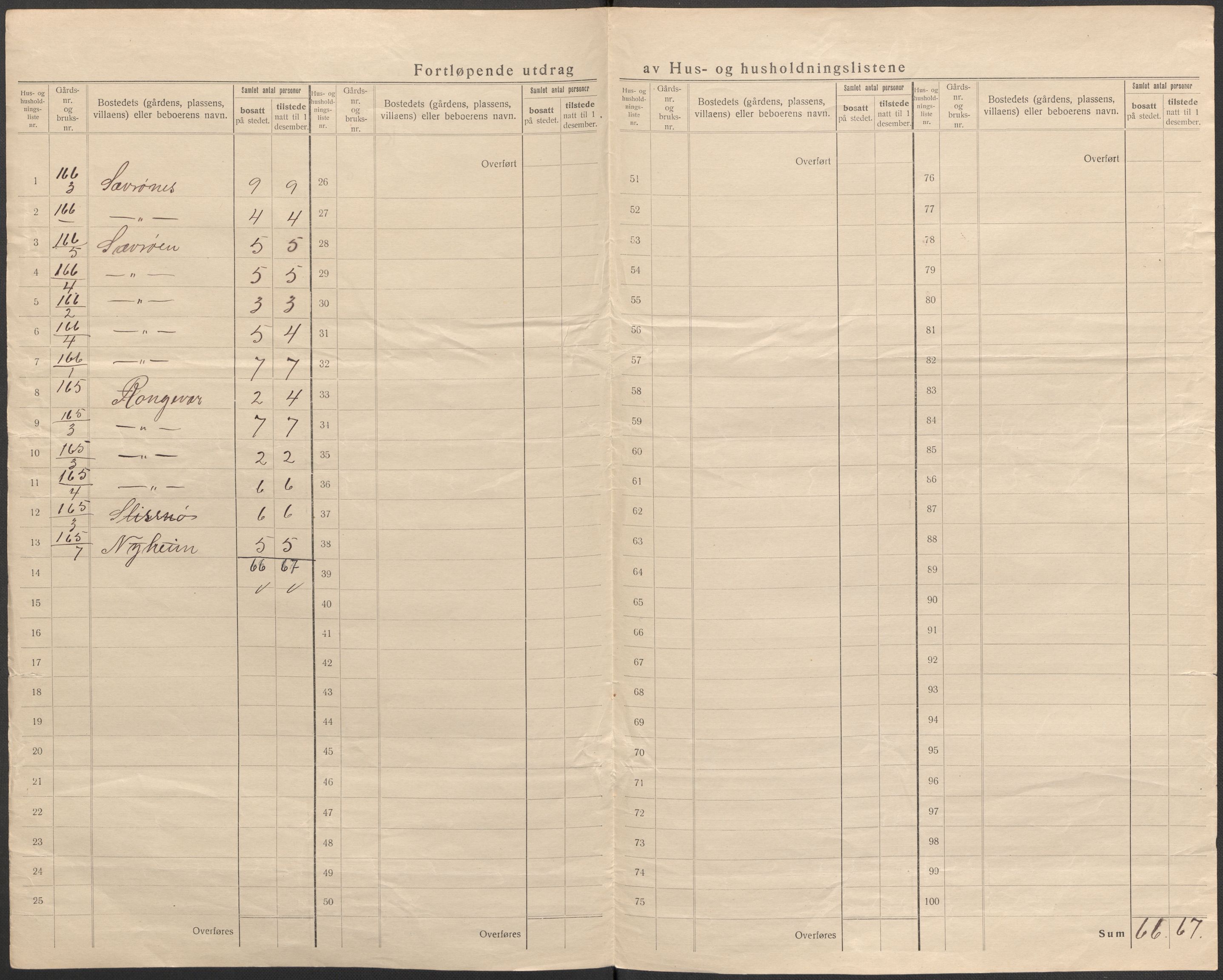 SAB, Folketelling 1920 for 1264 Austrheim herred, 1920, s. 48