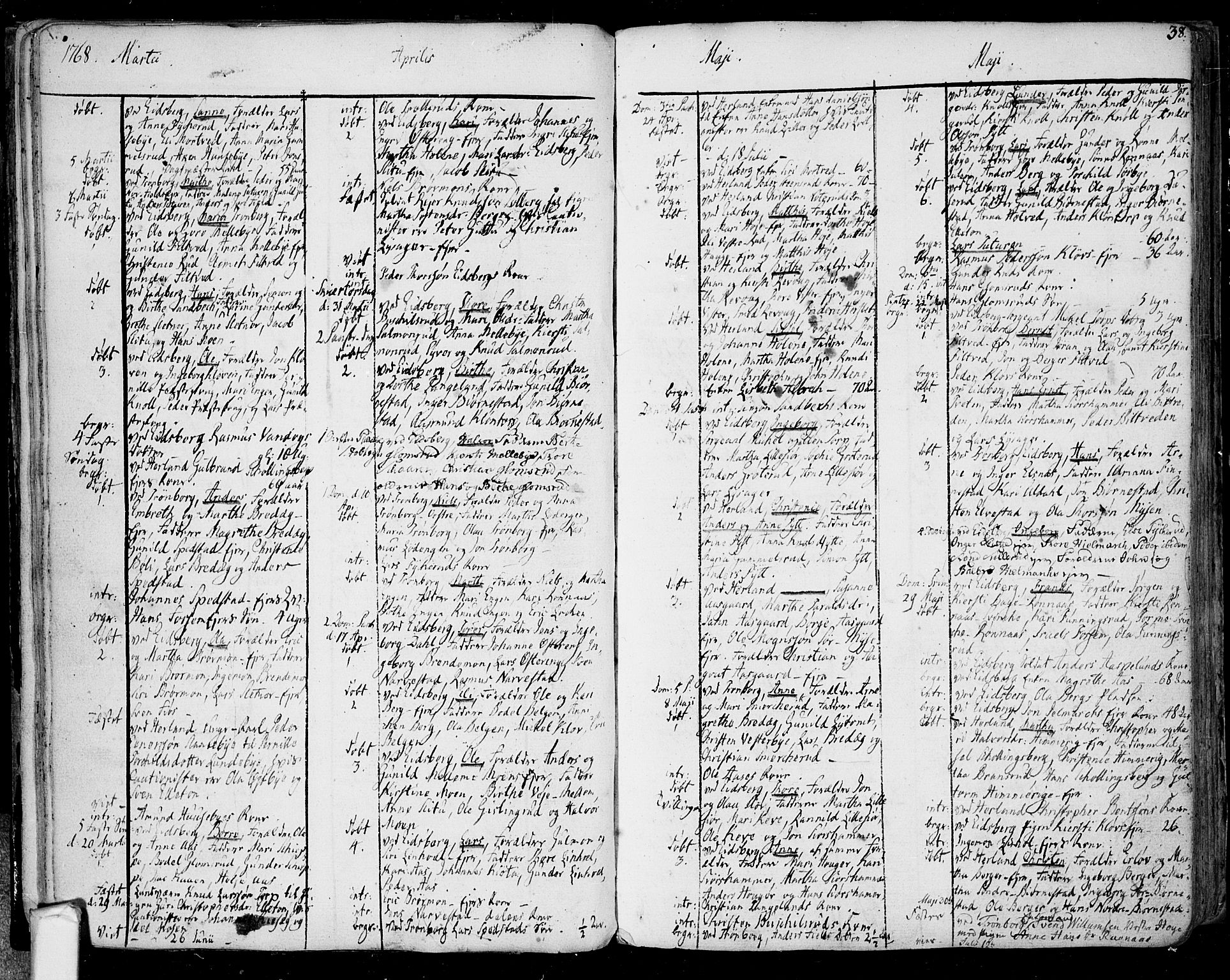 Eidsberg prestekontor Kirkebøker, SAO/A-10905/F/Fa/L0004: Ministerialbok nr. I 4, 1759-1788, s. 38