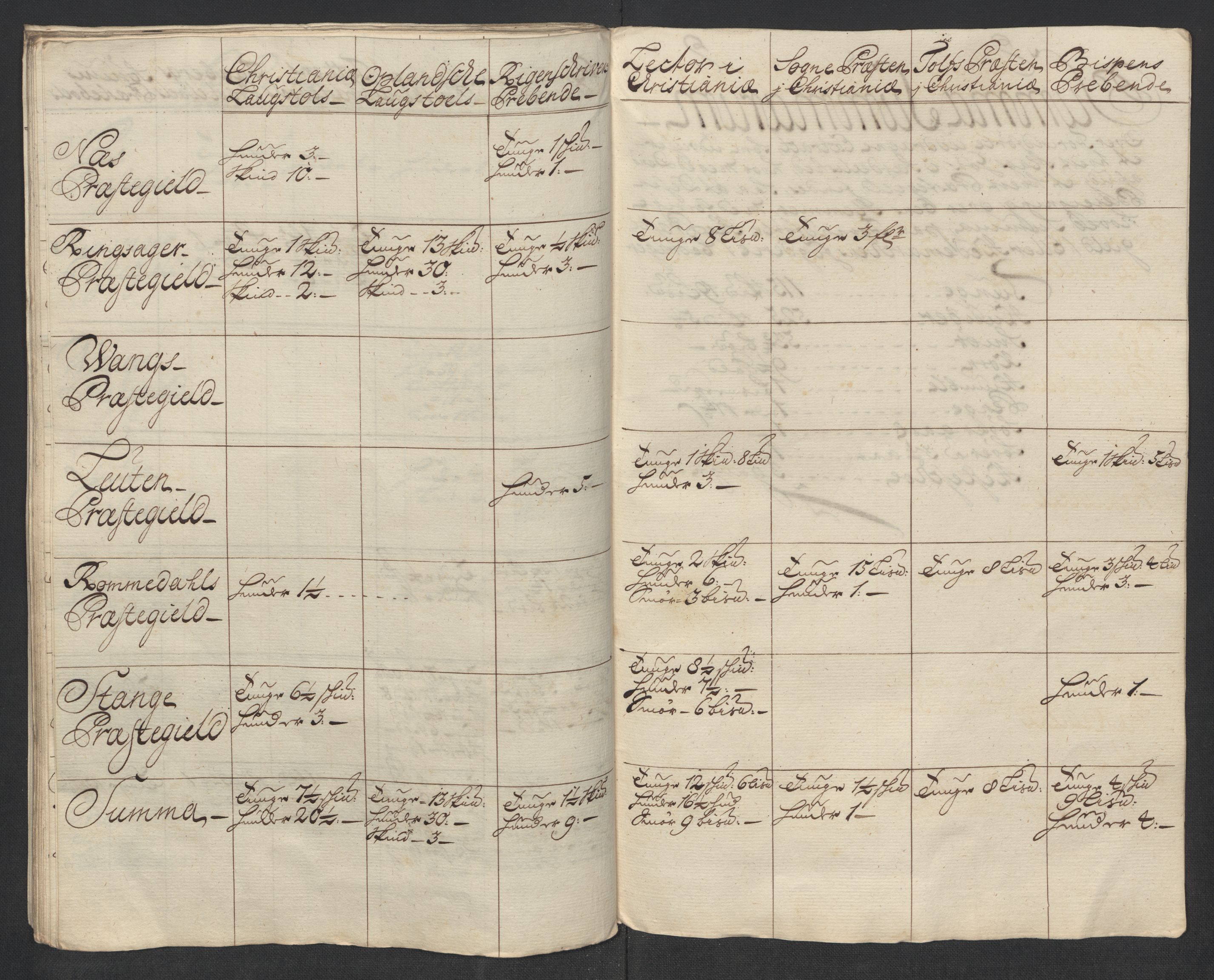 Rentekammeret inntil 1814, Reviderte regnskaper, Fogderegnskap, AV/RA-EA-4092/R16/L1057: Fogderegnskap Hedmark, 1718, s. 328