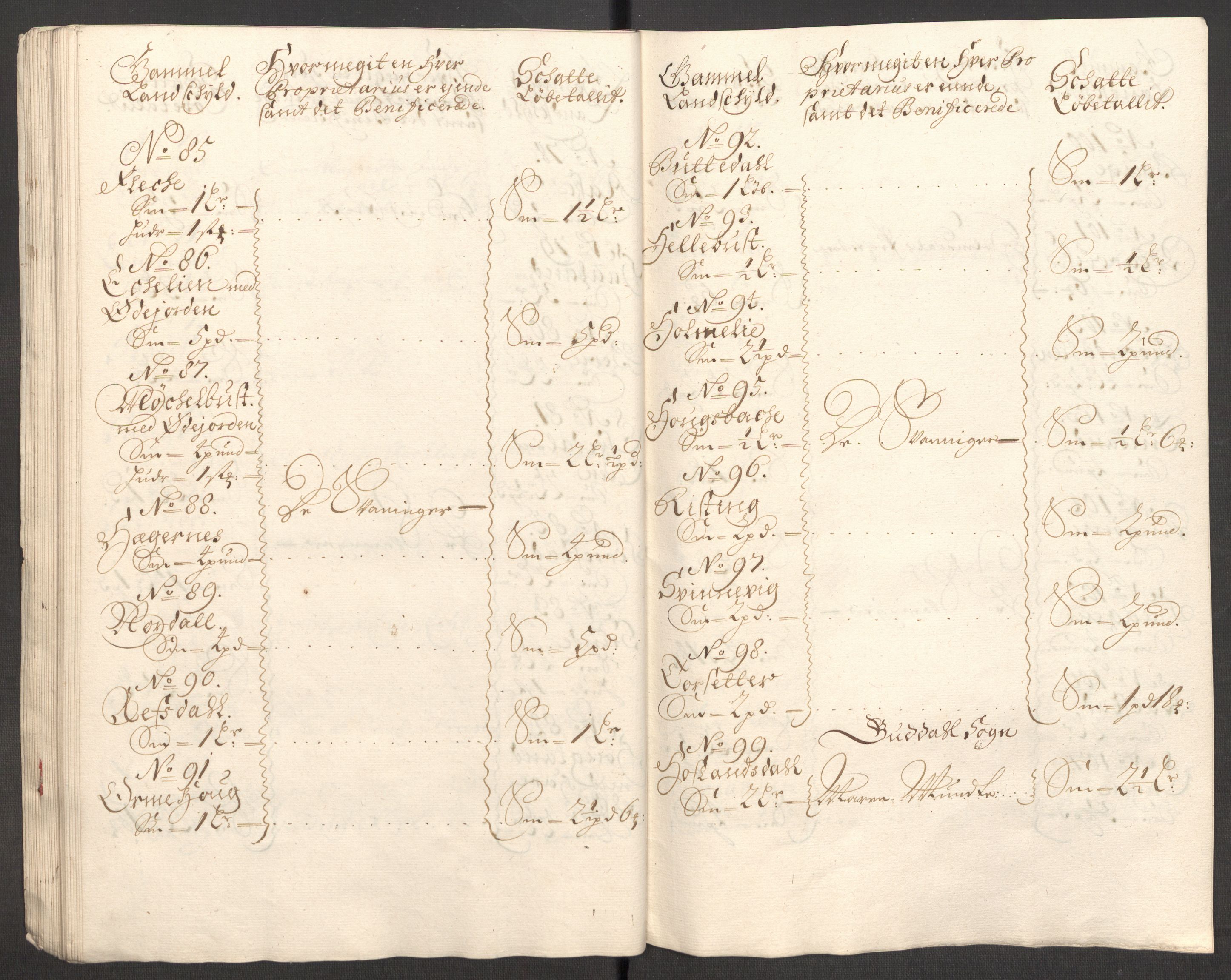 Rentekammeret inntil 1814, Reviderte regnskaper, Fogderegnskap, AV/RA-EA-4092/R53/L3424: Fogderegnskap Sunn- og Nordfjord, 1699, s. 55