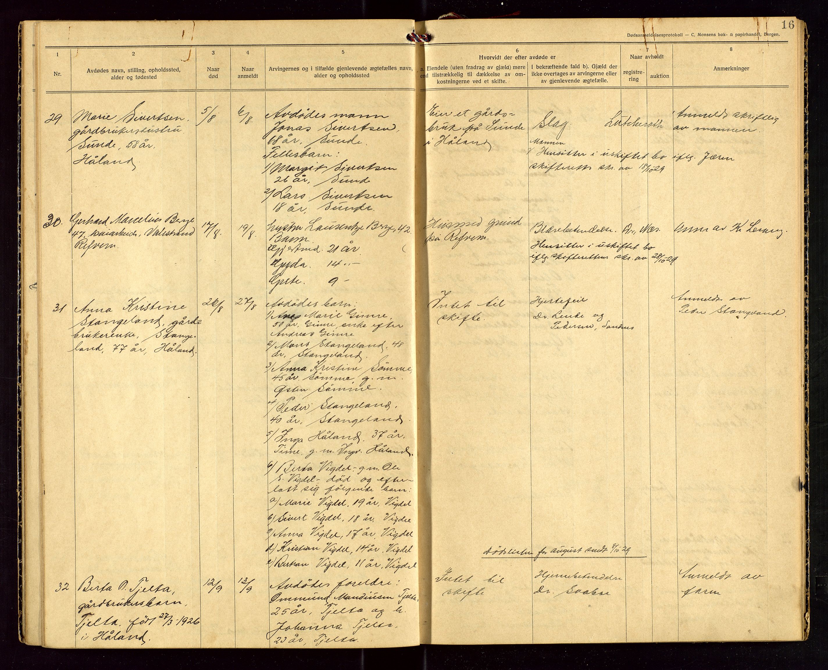 Håland lensmannskontor, AV/SAST-A-100100/Gga/L0003: "Dødsanmeldelser 1926 - 1931 for Haaland", 1926-1931, s. 16