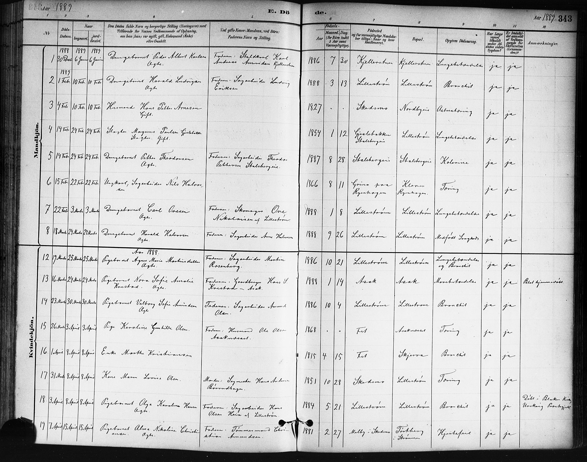 Skedsmo prestekontor Kirkebøker, AV/SAO-A-10033a/G/Ga/L0004: Klokkerbok nr. I 4, 1883-1895, s. 343