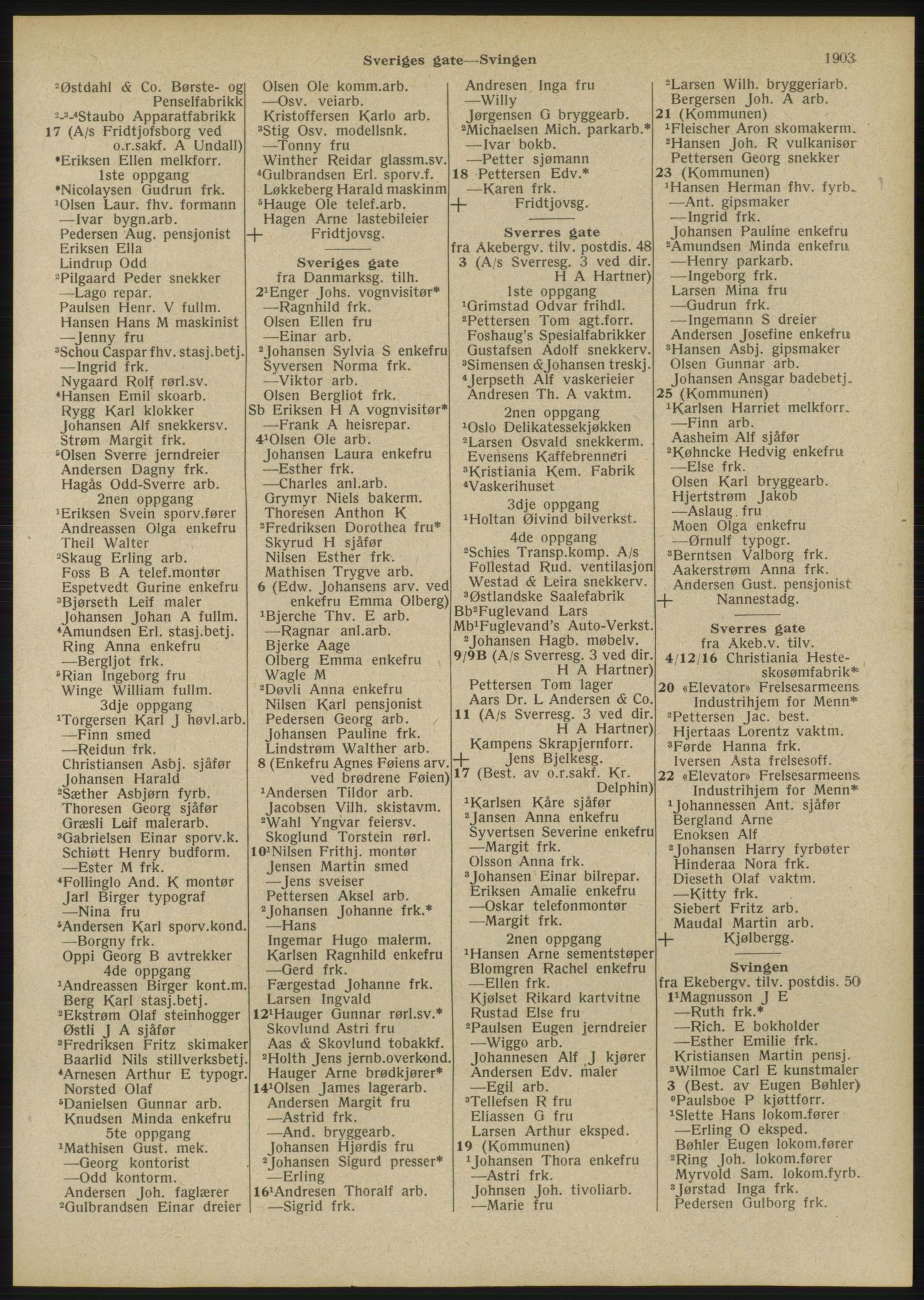 Kristiania/Oslo adressebok, PUBL/-, 1946, s. 1903