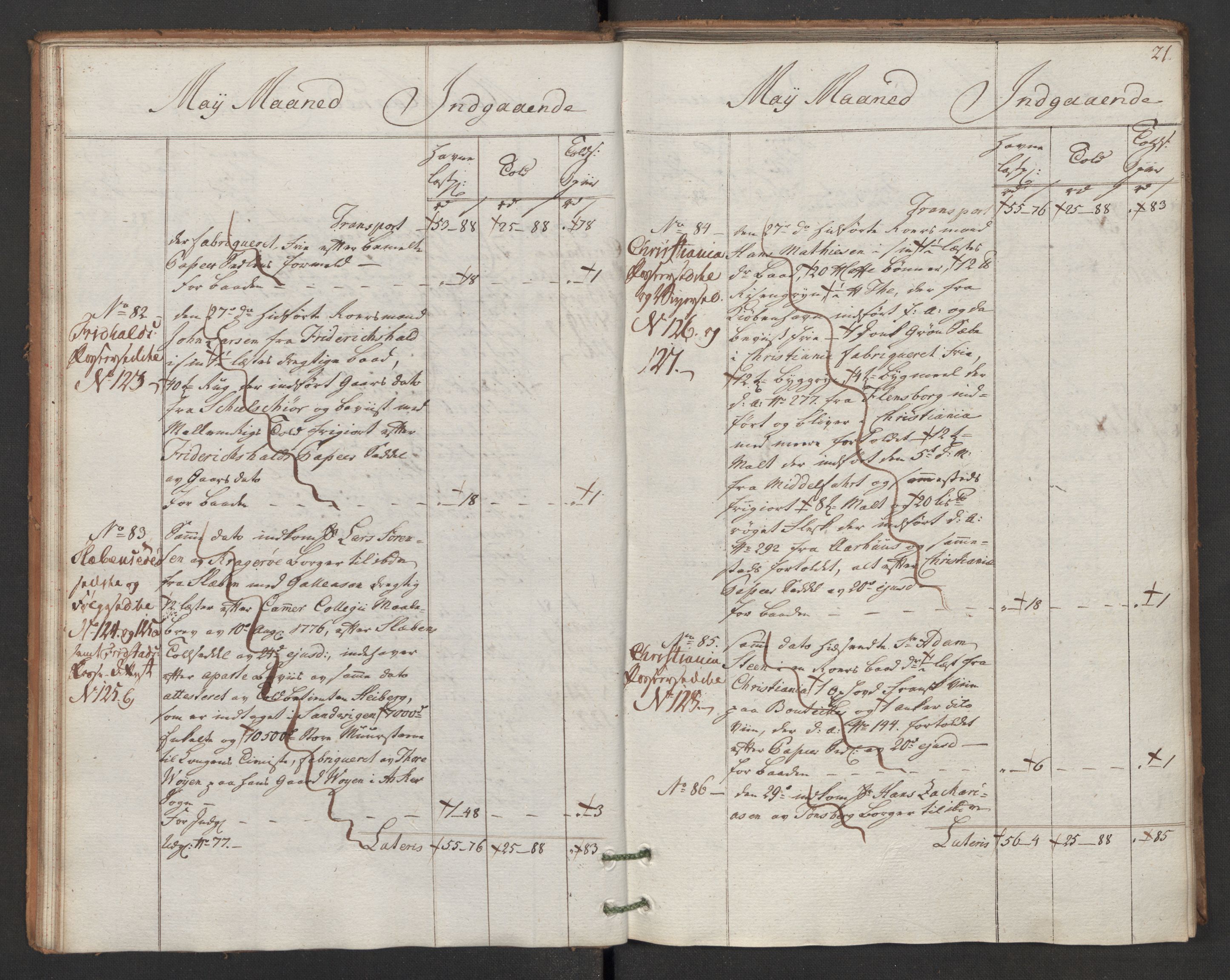 Generaltollkammeret, tollregnskaper, AV/RA-EA-5490/R02/L0091/0001: Tollregnskaper Fredrikstad / Inngående hovedtollbok, 1786, s. 20b-21a