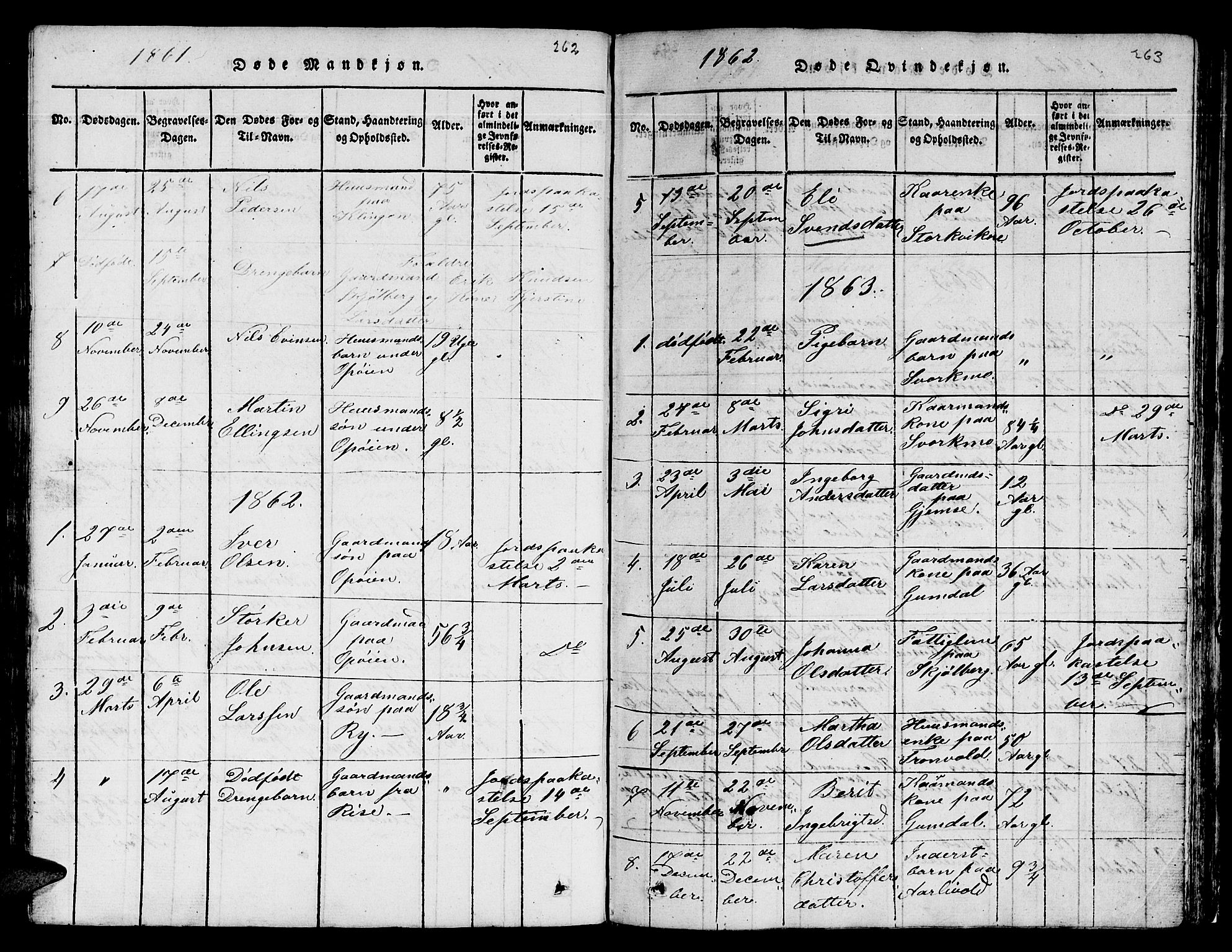 Ministerialprotokoller, klokkerbøker og fødselsregistre - Sør-Trøndelag, AV/SAT-A-1456/671/L0842: Klokkerbok nr. 671C01, 1816-1867, s. 262-263