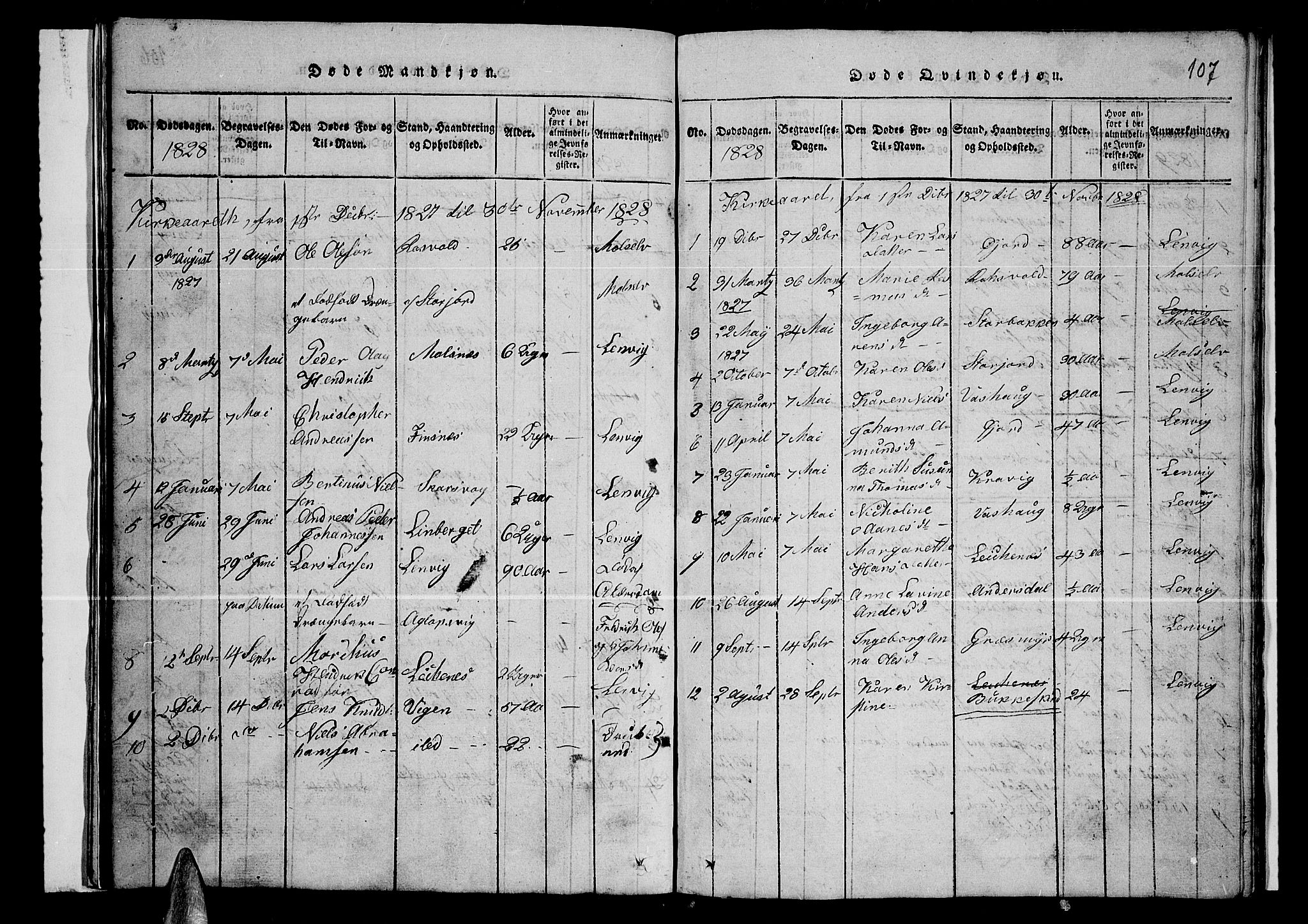 Lenvik sokneprestembete, SATØ/S-1310/H/Ha/Hab/L0001klokker: Klokkerbok nr. 1, 1822-1837, s. 107