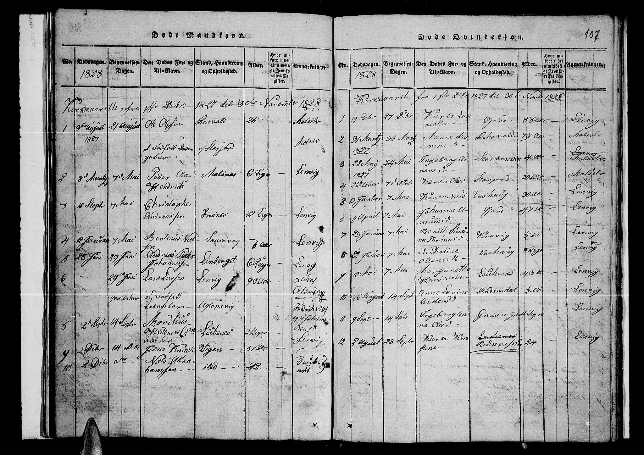 Lenvik sokneprestembete, AV/SATØ-S-1310/H/Ha/Hab/L0001klokker: Klokkerbok nr. 1, 1822-1837, s. 107