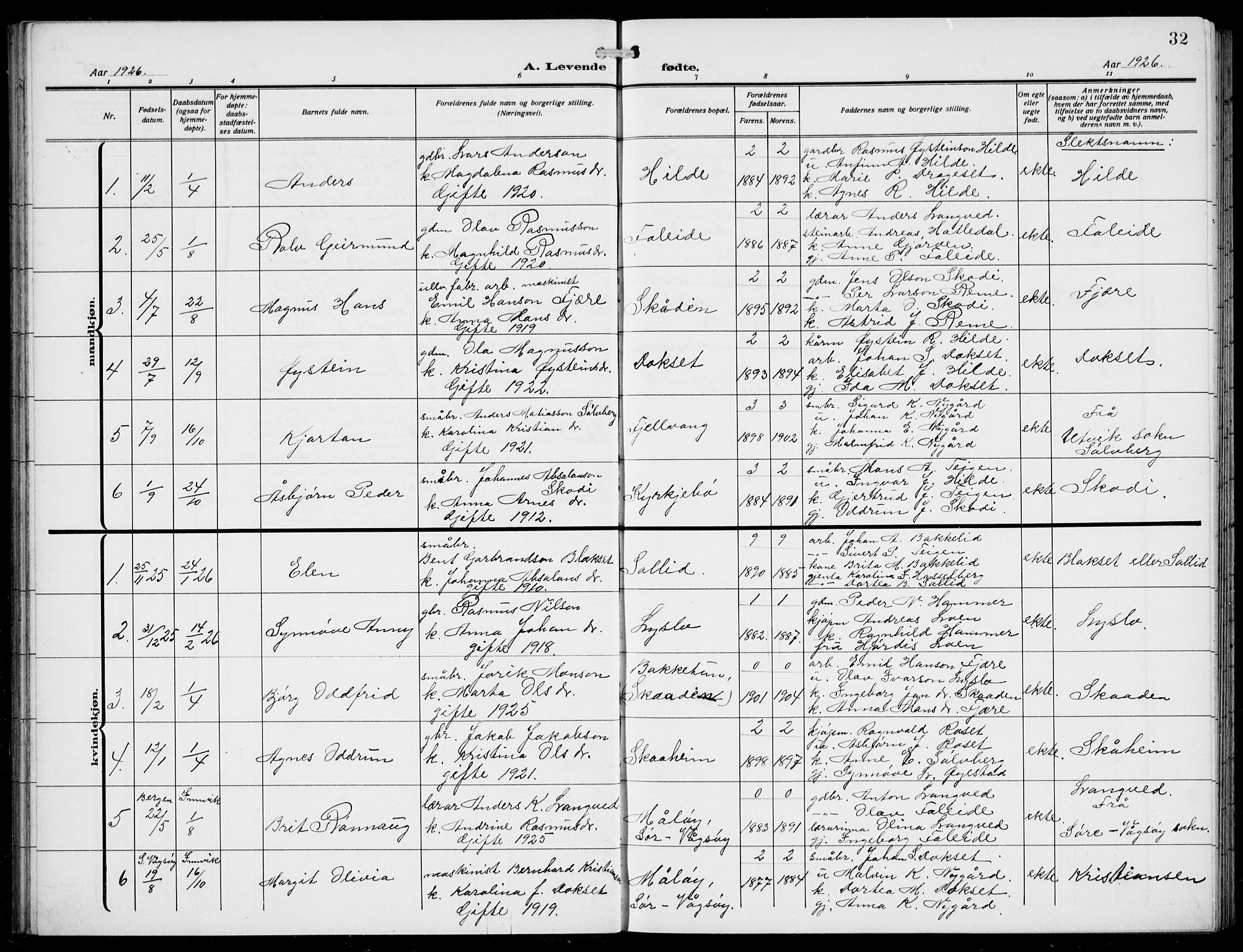 Innvik sokneprestembete, AV/SAB-A-80501: Klokkerbok nr. A 4, 1913-1936, s. 32