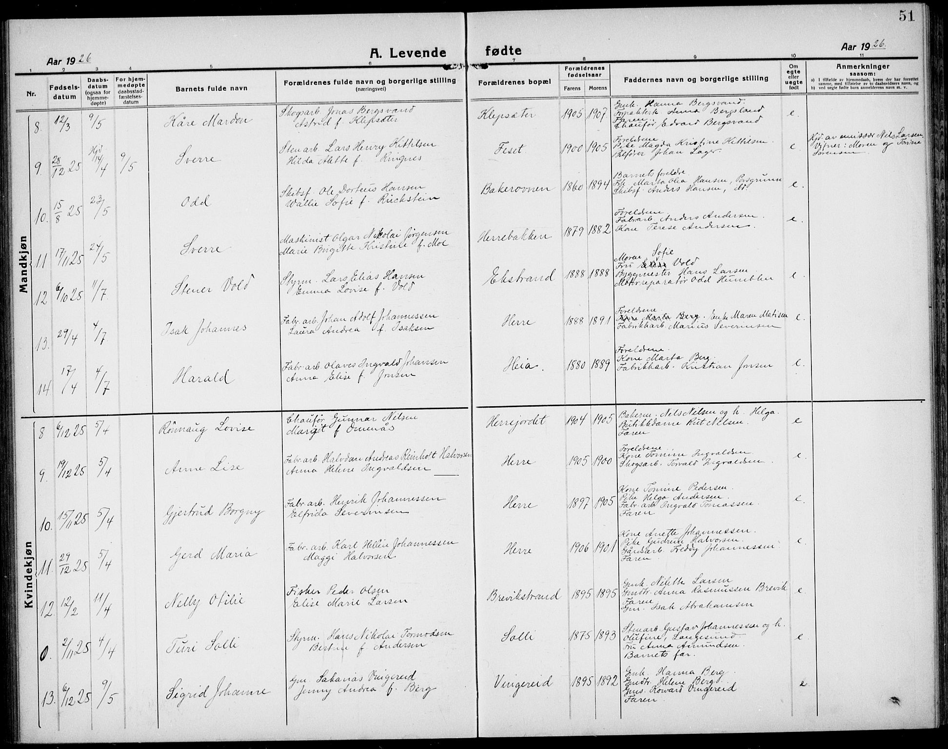 Bamble kirkebøker, AV/SAKO-A-253/G/Ga/L0011: Klokkerbok nr. I 11, 1920-1935, s. 51