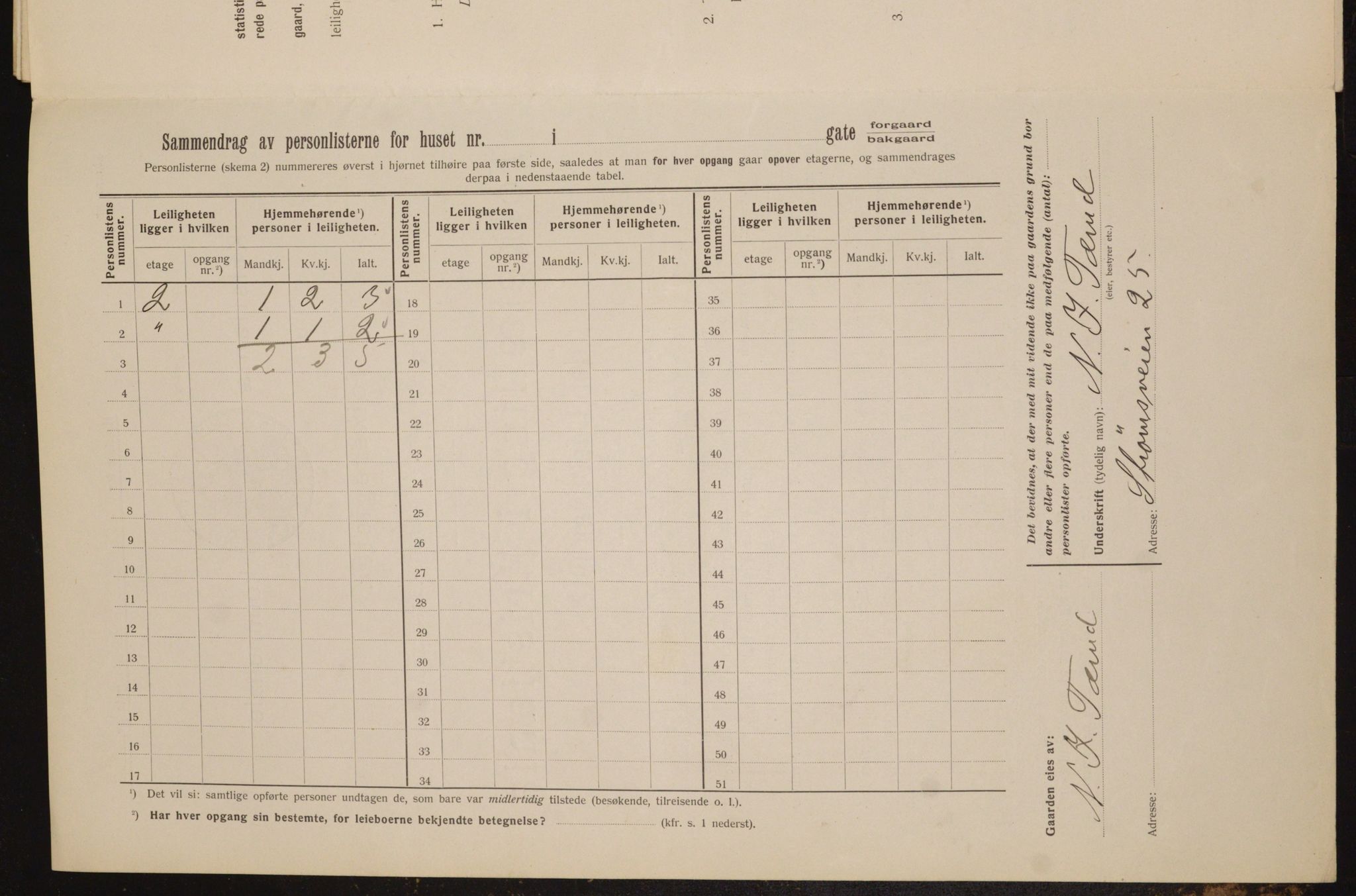 OBA, Kommunal folketelling 1.2.1912 for Kristiania, 1912, s. 44103