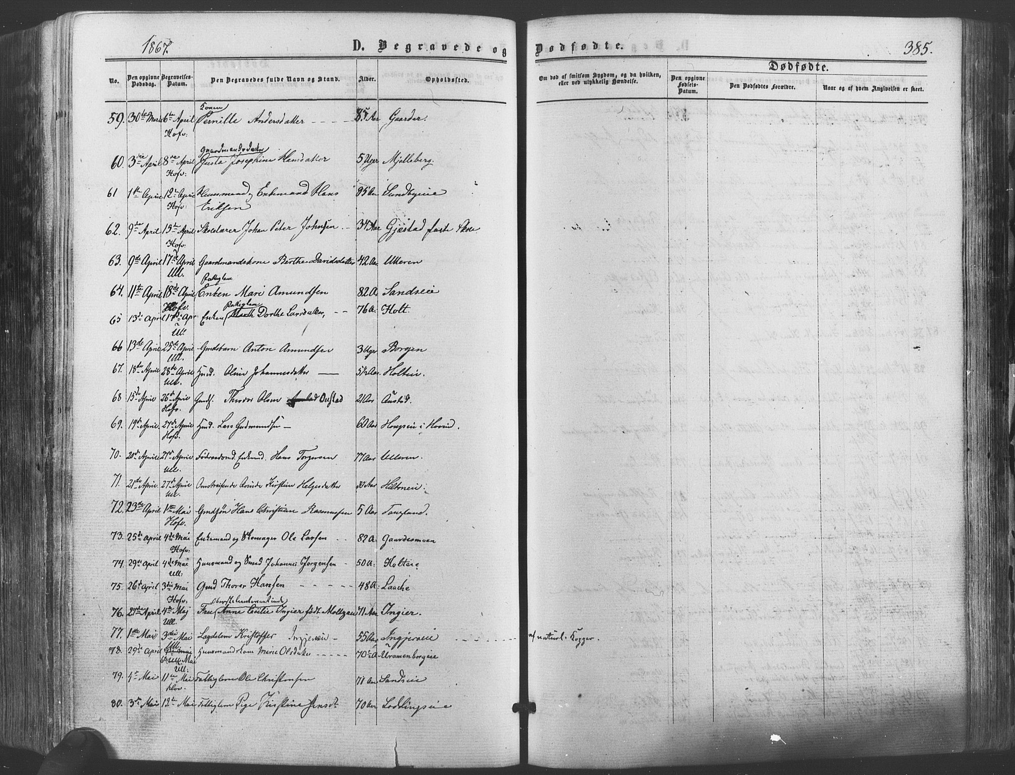 Ullensaker prestekontor Kirkebøker, AV/SAO-A-10236a/F/Fa/L0016: Ministerialbok nr. I 16, 1863-1875, s. 385