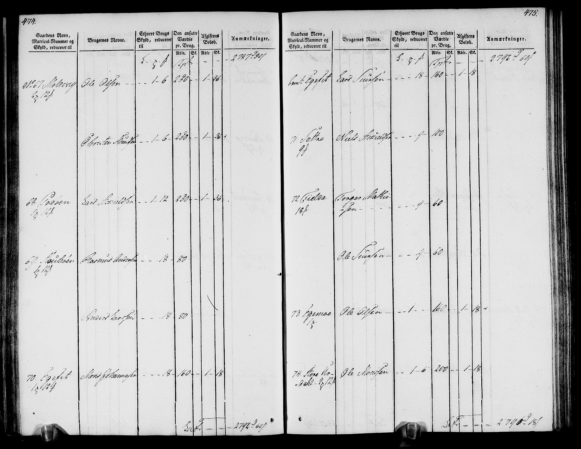 Rentekammeret inntil 1814, Realistisk ordnet avdeling, RA/EA-4070/N/Ne/Nea/L0113: Nordhordland og Voss fogderi. Oppebørselsregister, 1803-1804, s. 245