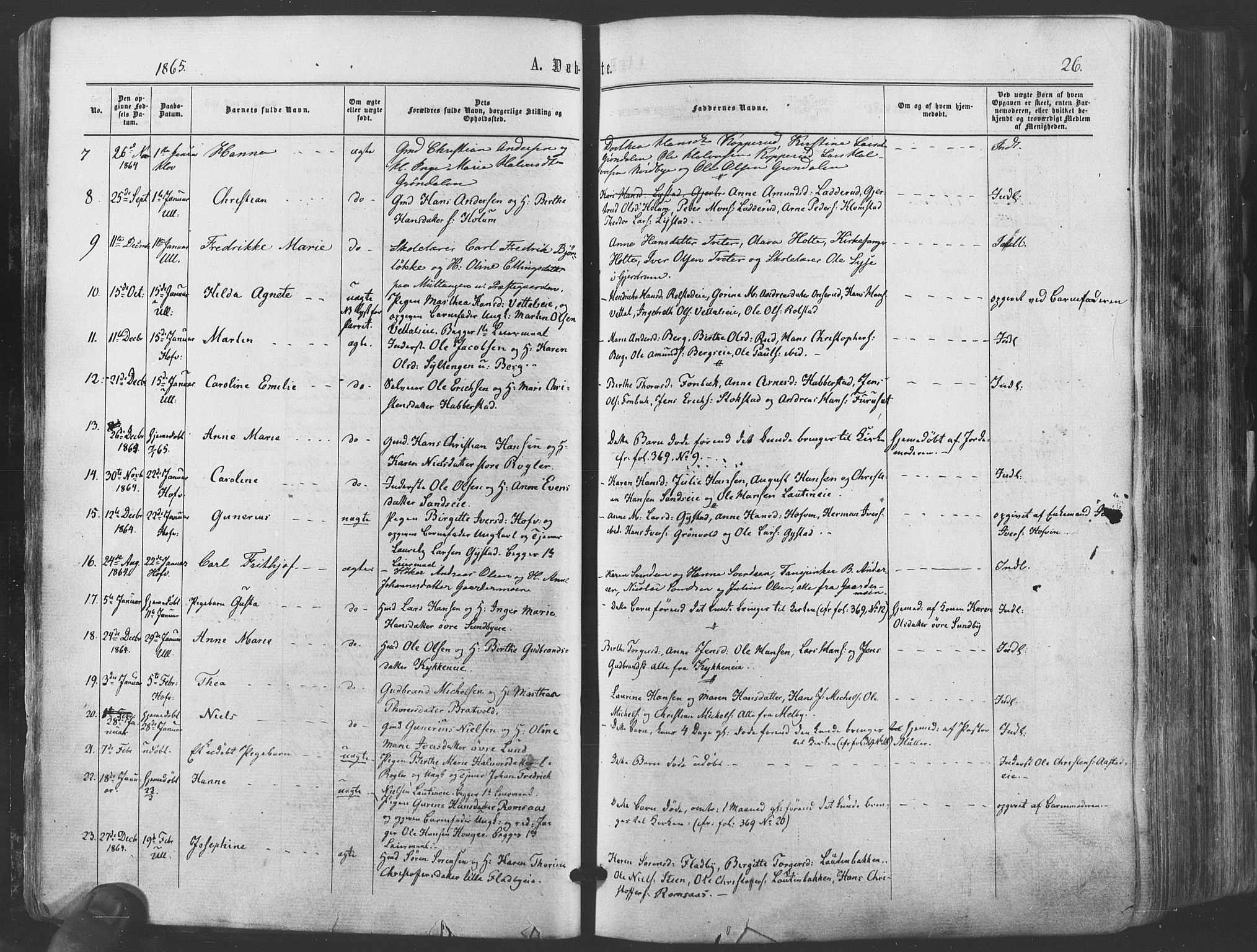 Ullensaker prestekontor Kirkebøker, AV/SAO-A-10236a/F/Fa/L0016: Ministerialbok nr. I 16, 1863-1875, s. 26