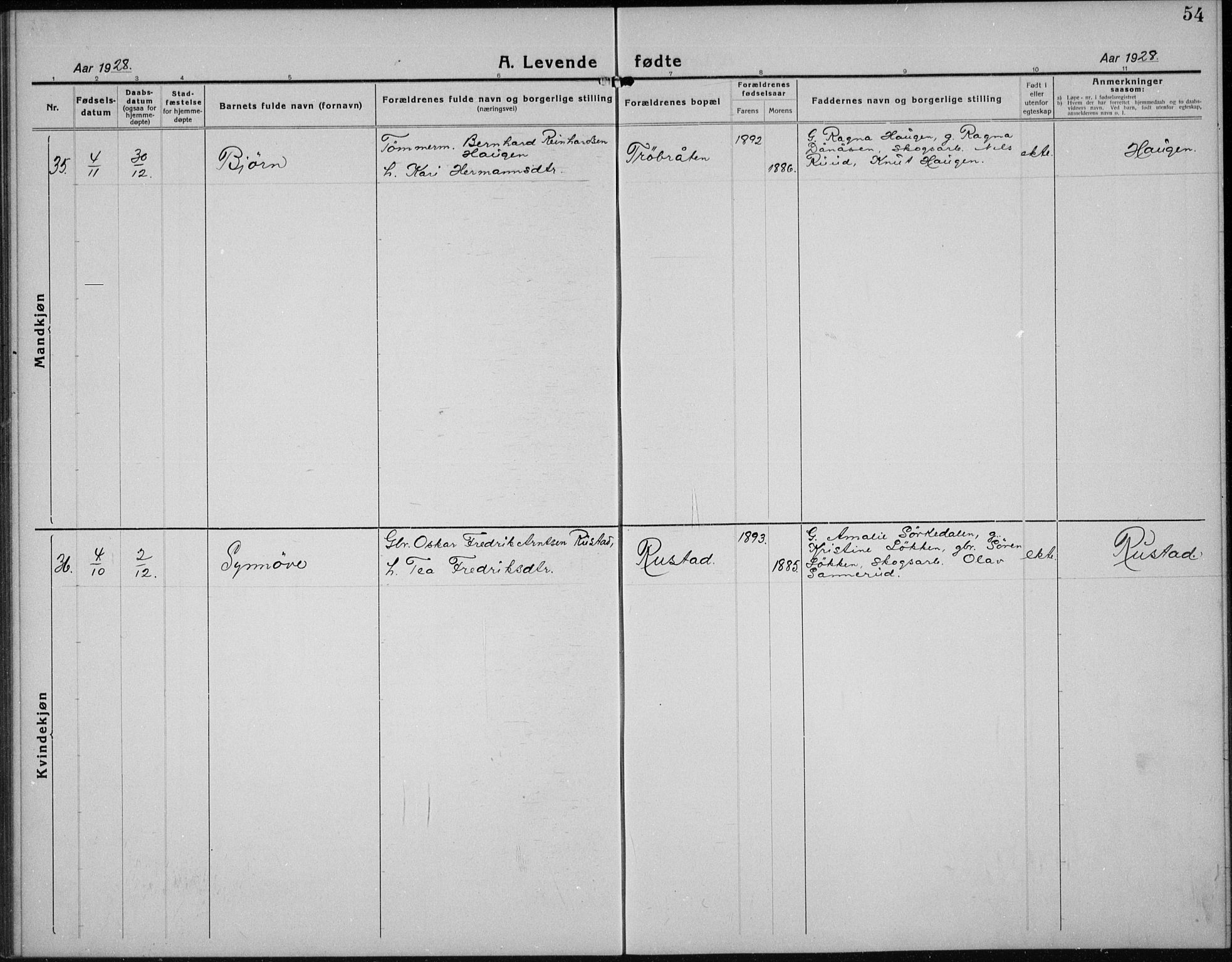 Nord-Odal prestekontor, AV/SAH-PREST-032/H/Ha/Hab/L0004: Klokkerbok nr. 4, 1921-1936, s. 54
