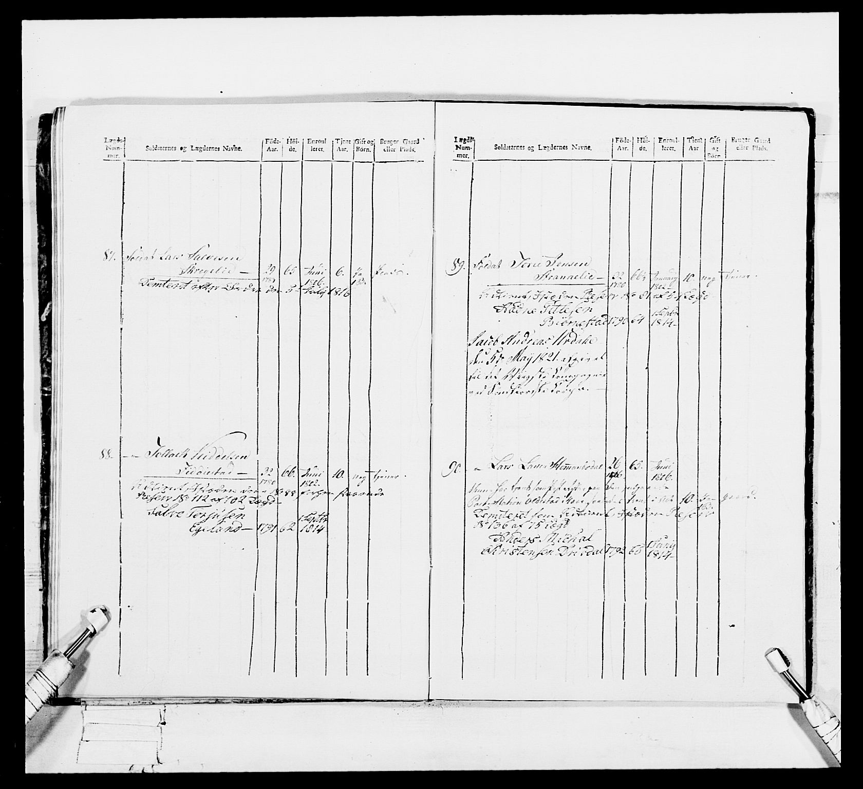 Generalitets- og kommissariatskollegiet, Det kongelige norske kommissariatskollegium, AV/RA-EA-5420/E/Eh/L0113: Vesterlenske nasjonale infanteriregiment, 1812, s. 286