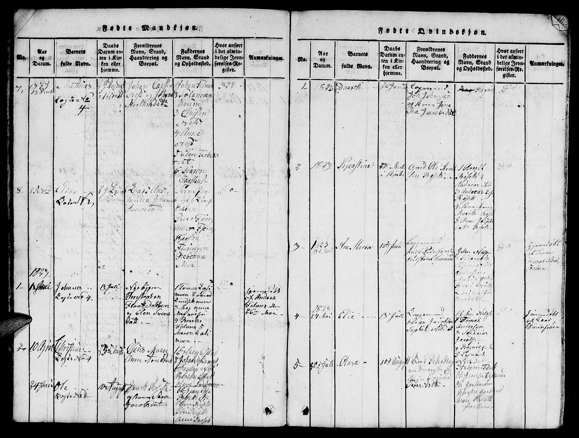 Ministerialprotokoller, klokkerbøker og fødselsregistre - Nord-Trøndelag, AV/SAT-A-1458/759/L0527: Klokkerbok nr. 759C01 /1, 1816-1825, s. 9