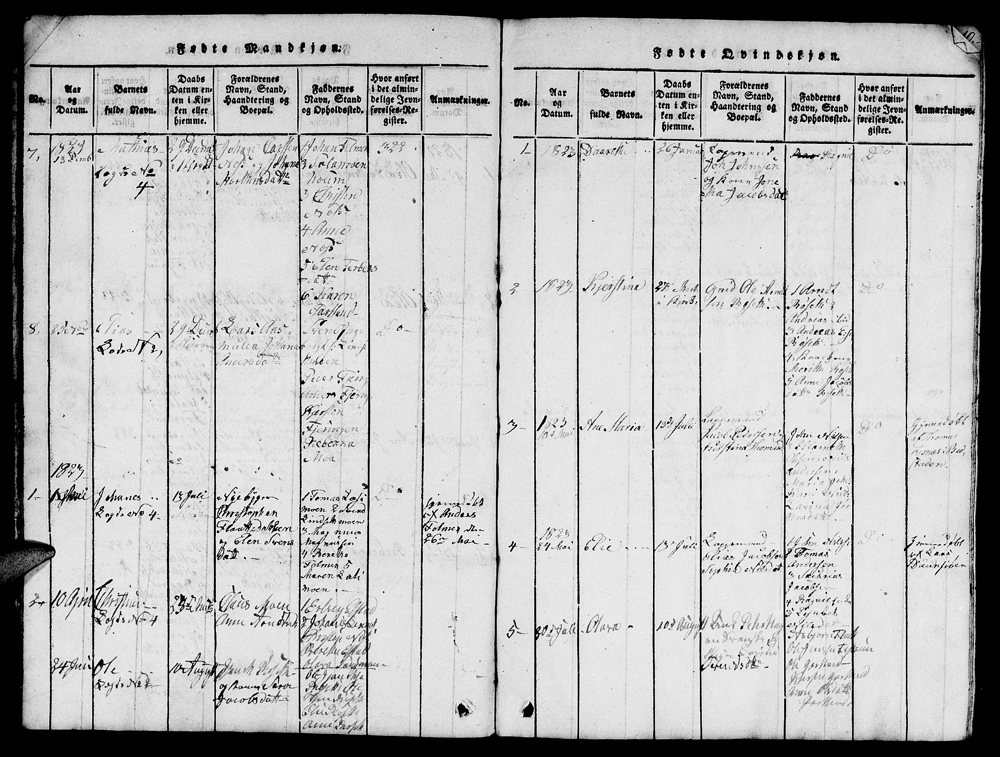 Ministerialprotokoller, klokkerbøker og fødselsregistre - Nord-Trøndelag, SAT/A-1458/759/L0527: Klokkerbok nr. 759C01 /1, 1816-1825, s. 9