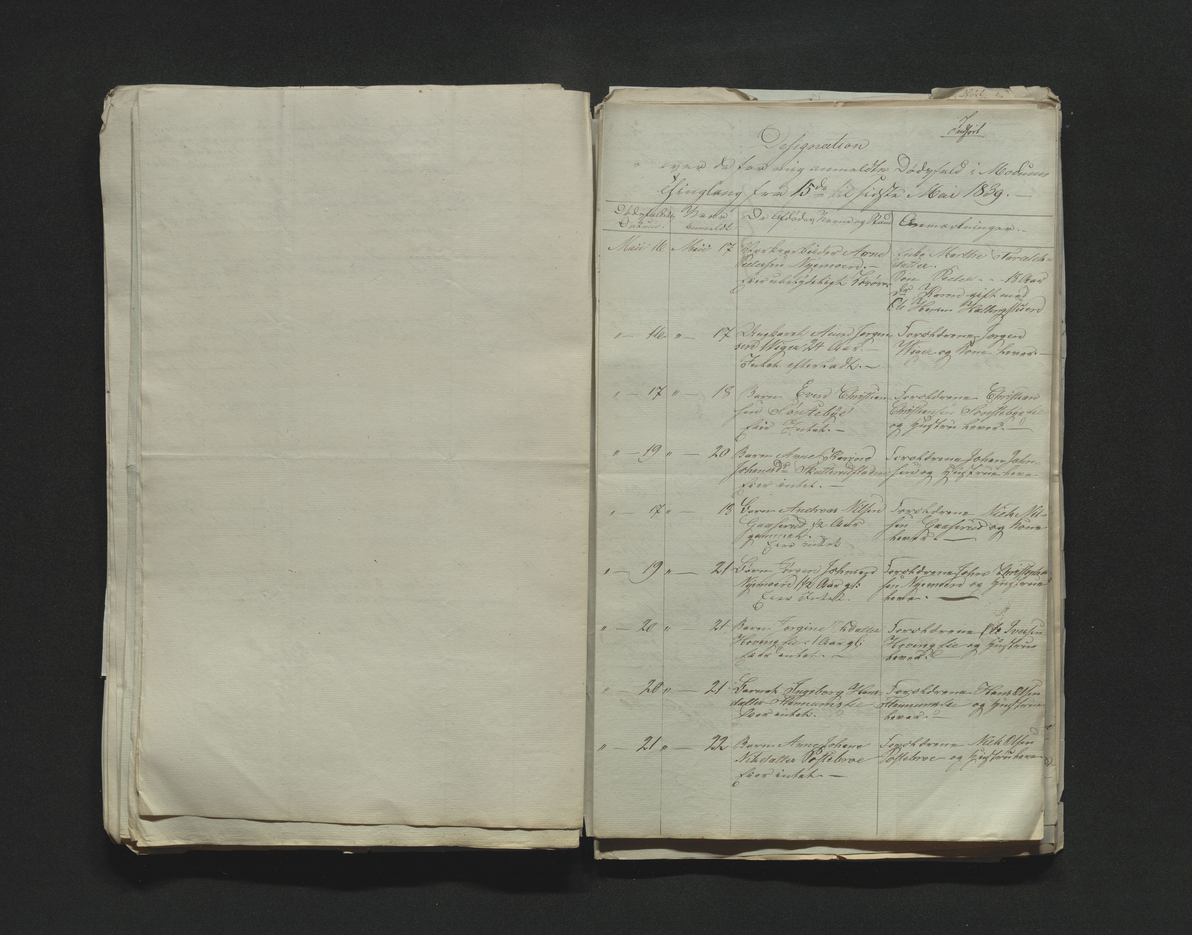 Eiker, Modum og Sigdal sorenskriveri, AV/SAKO-A-123/H/Ha/Hab/L0005: Dødsfallsmeldinger, 1837-1840