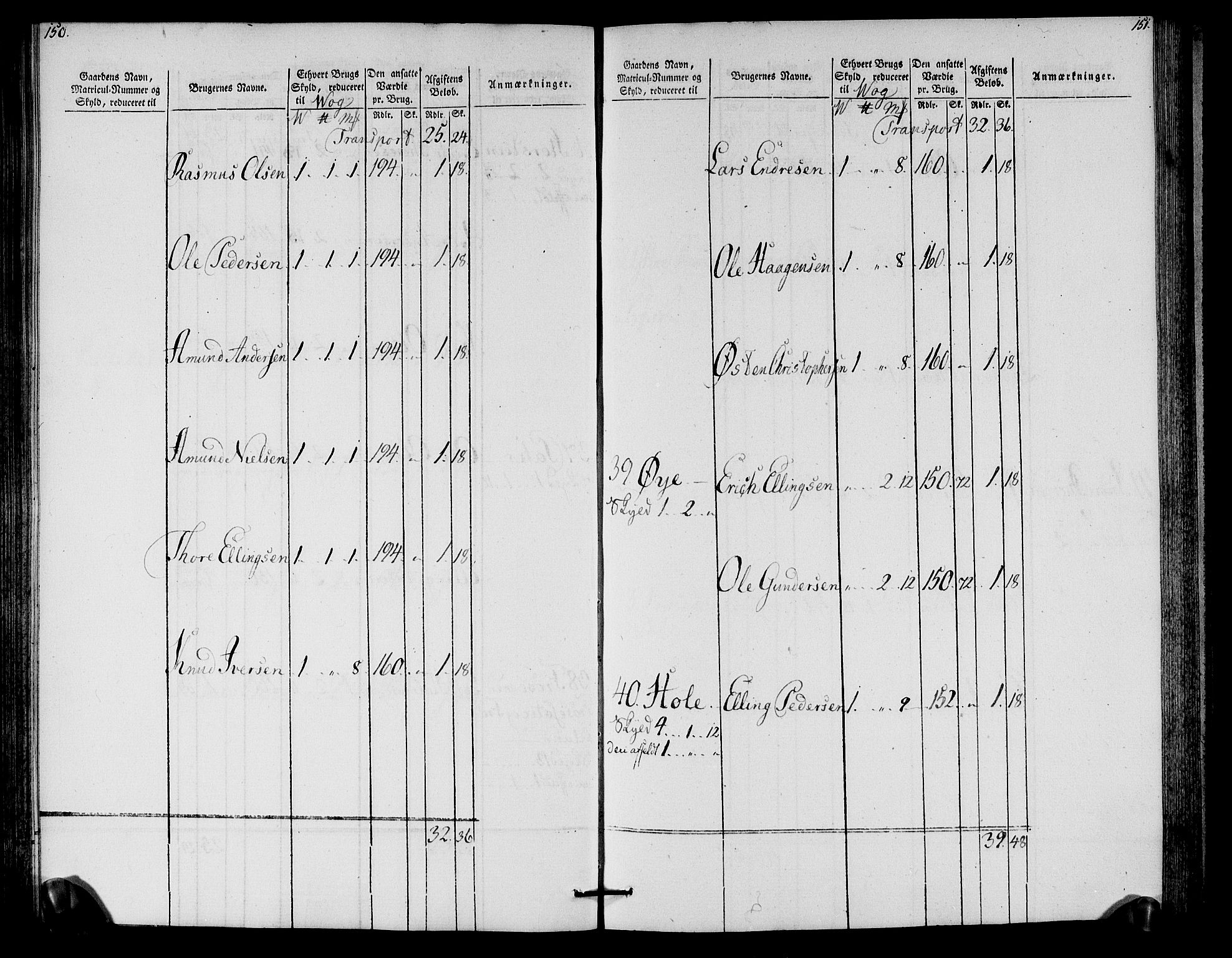 Rentekammeret inntil 1814, Realistisk ordnet avdeling, AV/RA-EA-4070/N/Ne/Nea/L0125a: Sunnmøre fogderi. Oppebørselsregister for fogderiets nordre del, 1803, s. 77