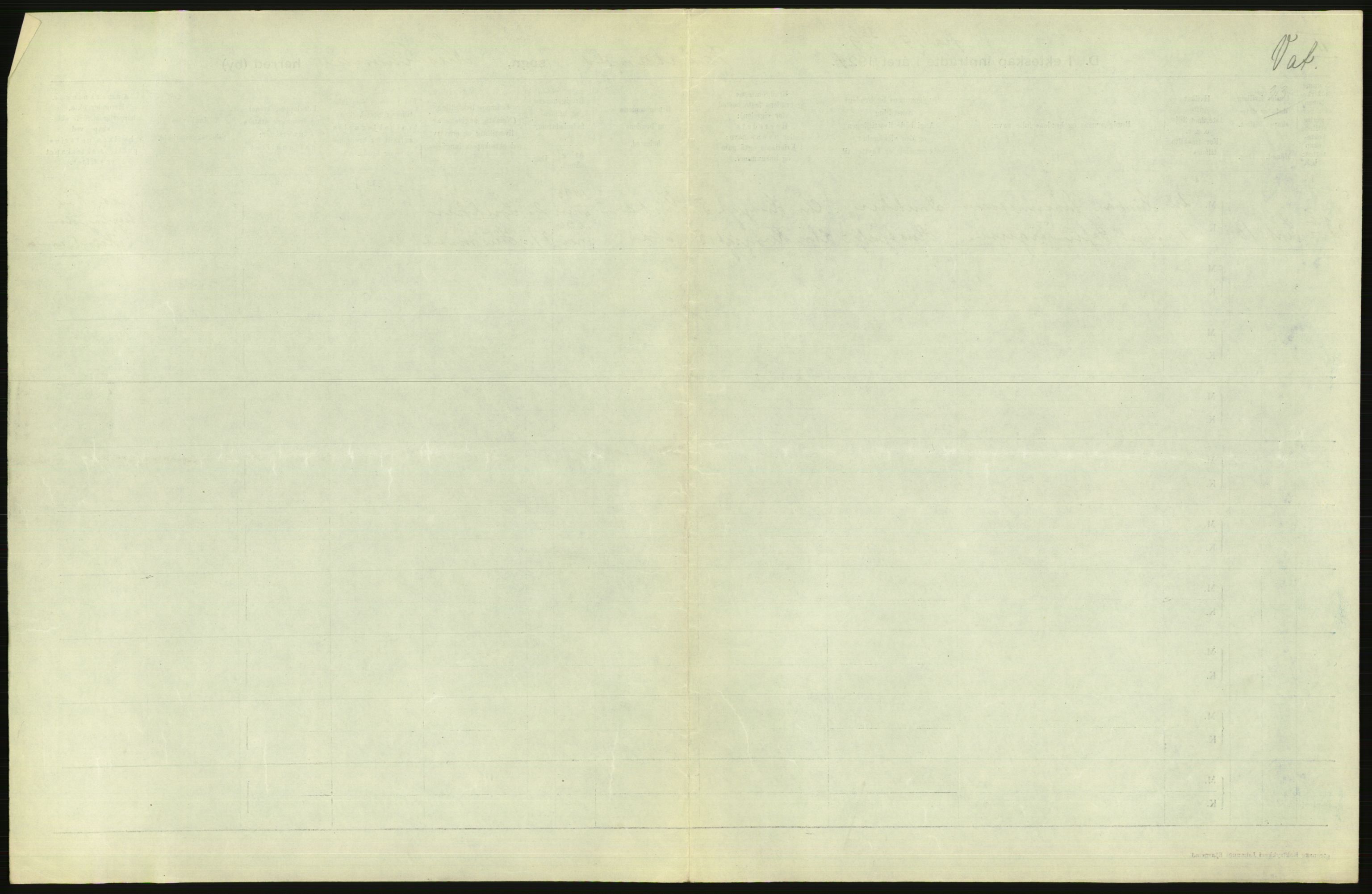 Statistisk sentralbyrå, Sosiodemografiske emner, Befolkning, RA/S-2228/D/Df/Dfc/Dfcd/L0007: Kristiania: Gifte, 1924, s. 665