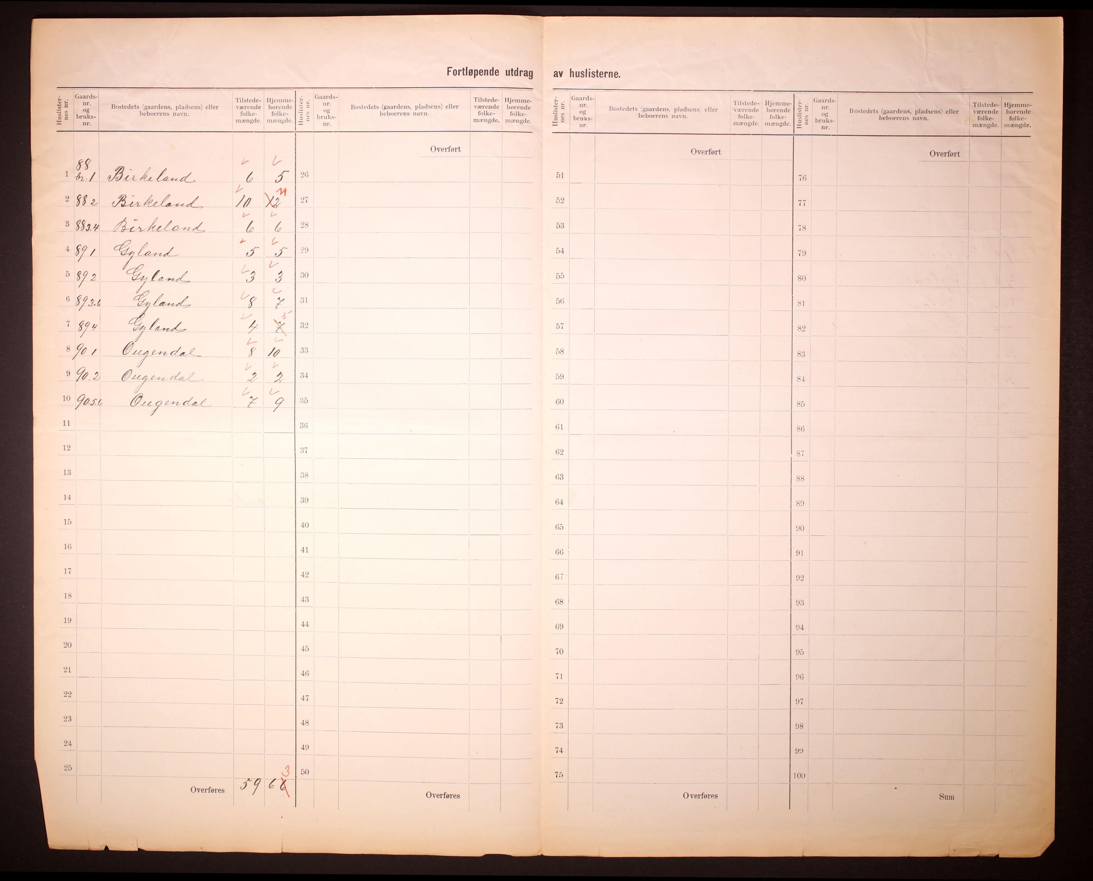 RA, Folketelling 1910 for 1111 Sokndal herred, 1910, s. 29