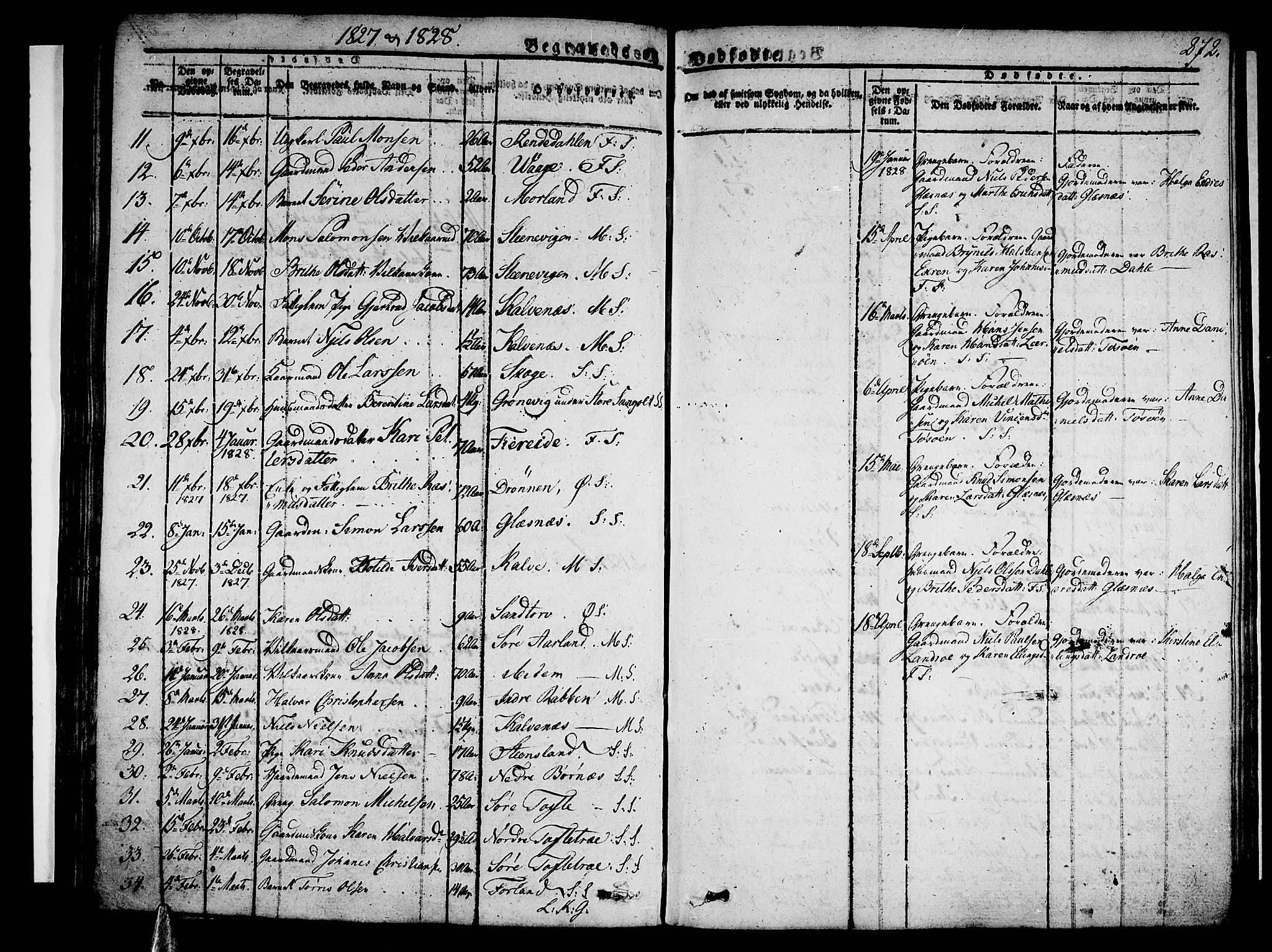 Sund sokneprestembete, AV/SAB-A-99930: Ministerialbok nr. A 12, 1825-1835, s. 272