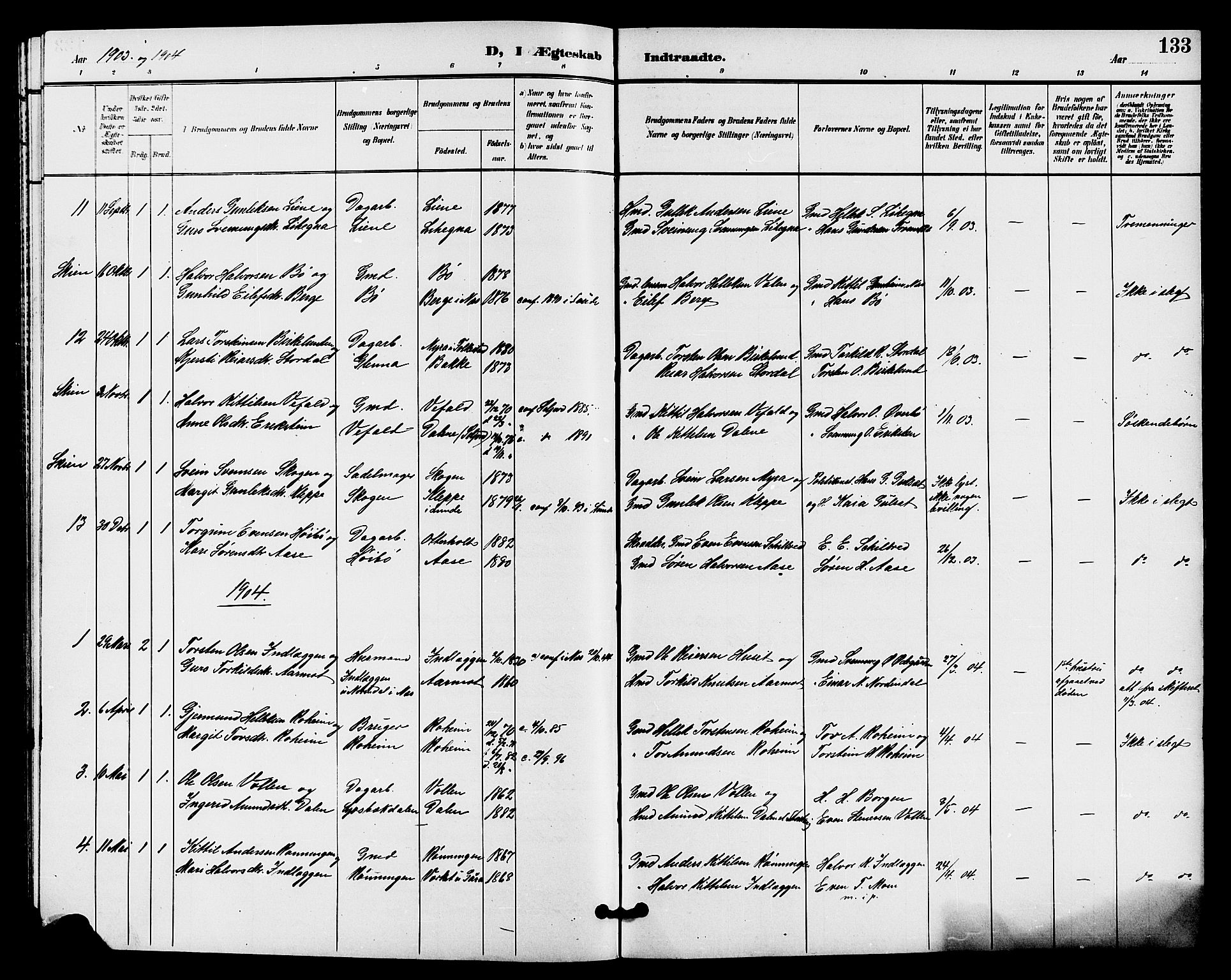 Bø kirkebøker, AV/SAKO-A-257/G/Ga/L0006: Klokkerbok nr. 6, 1898-1909, s. 133