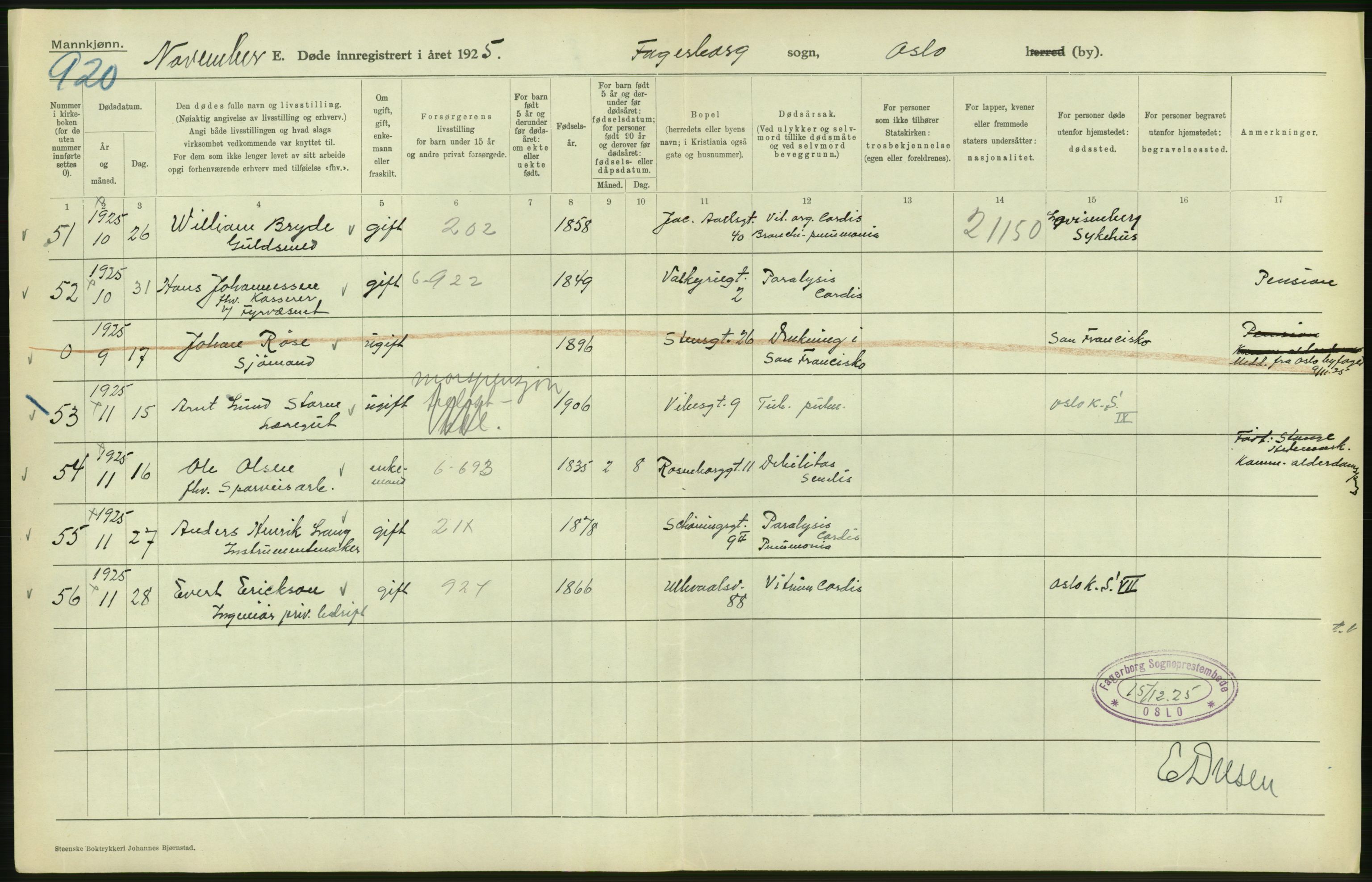 Statistisk sentralbyrå, Sosiodemografiske emner, Befolkning, AV/RA-S-2228/D/Df/Dfc/Dfce/L0009: Oslo: Døde menn, 1925, s. 274