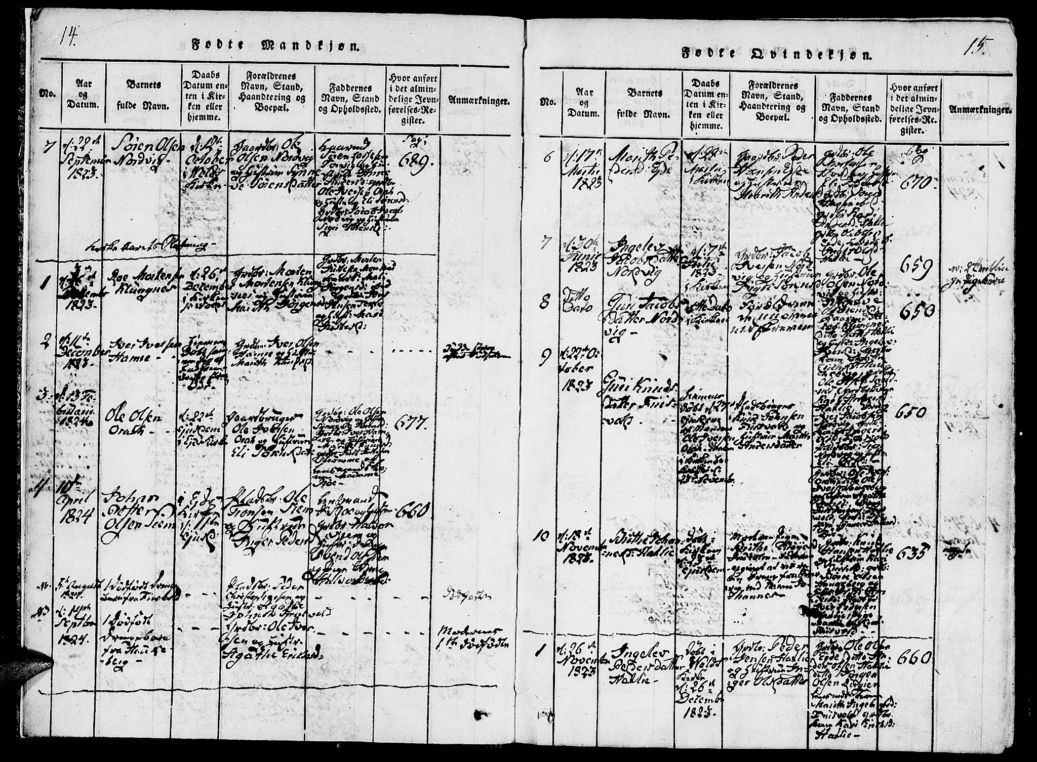 Ministerialprotokoller, klokkerbøker og fødselsregistre - Møre og Romsdal, SAT/A-1454/542/L0551: Ministerialbok nr. 542A01, 1818-1853, s. 14-15