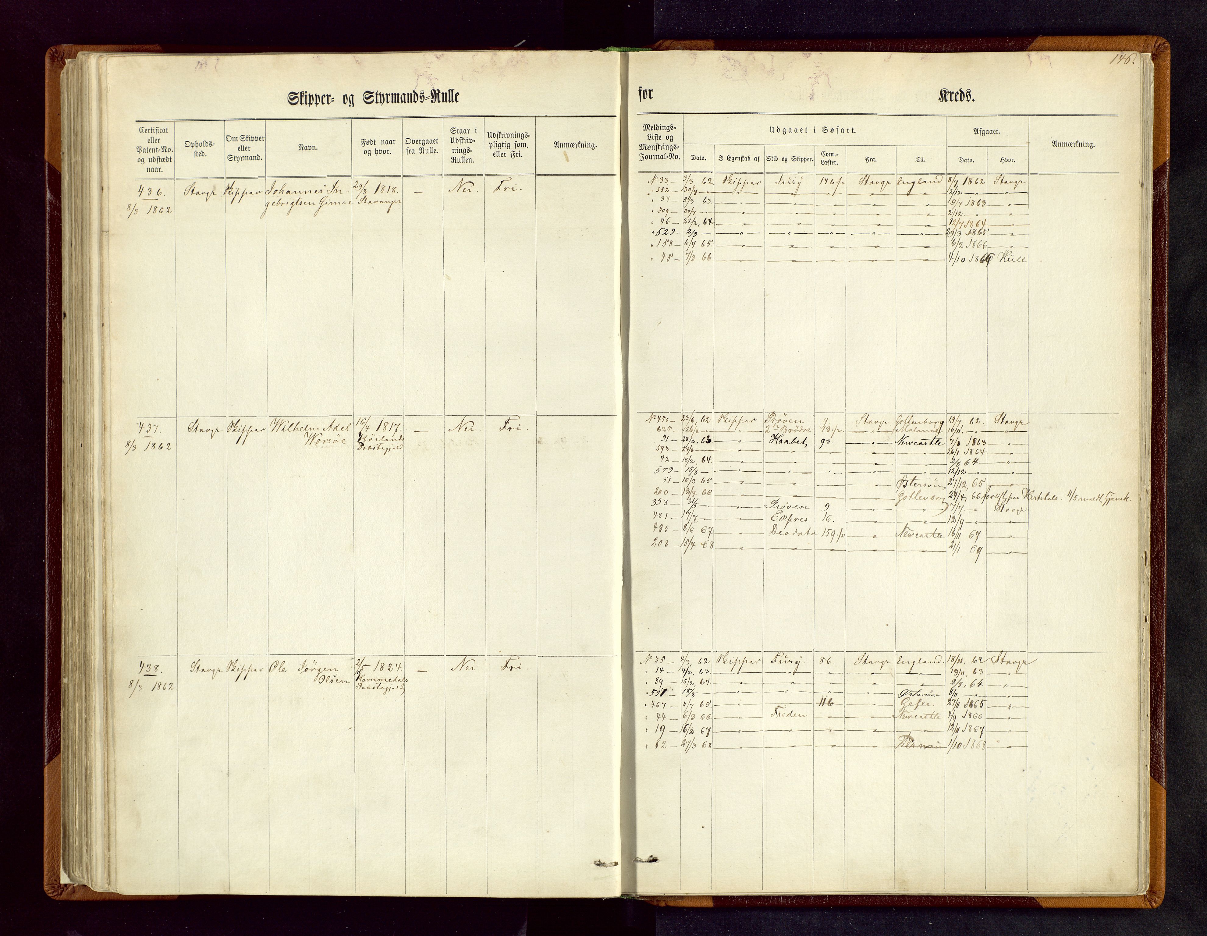 Stavanger sjømannskontor, SAST/A-102006/F/Fc/L0001: Skipper- og styrmannsrulle, patentnr. 1-518, 1860, s. 146