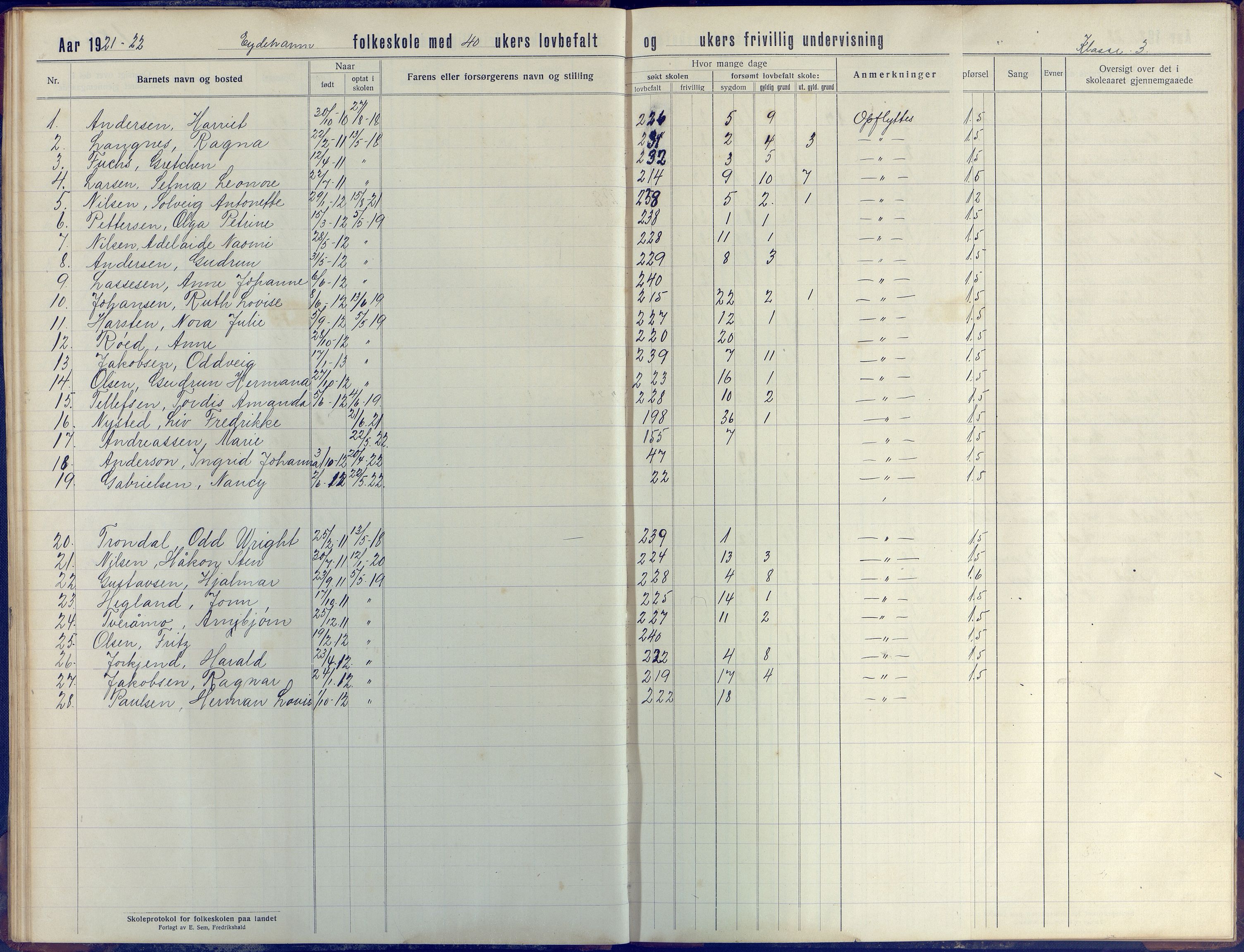 Stokken kommune, AAKS/KA0917-PK/04/04d/L0005: Skoleprotokoll, 1916-1932