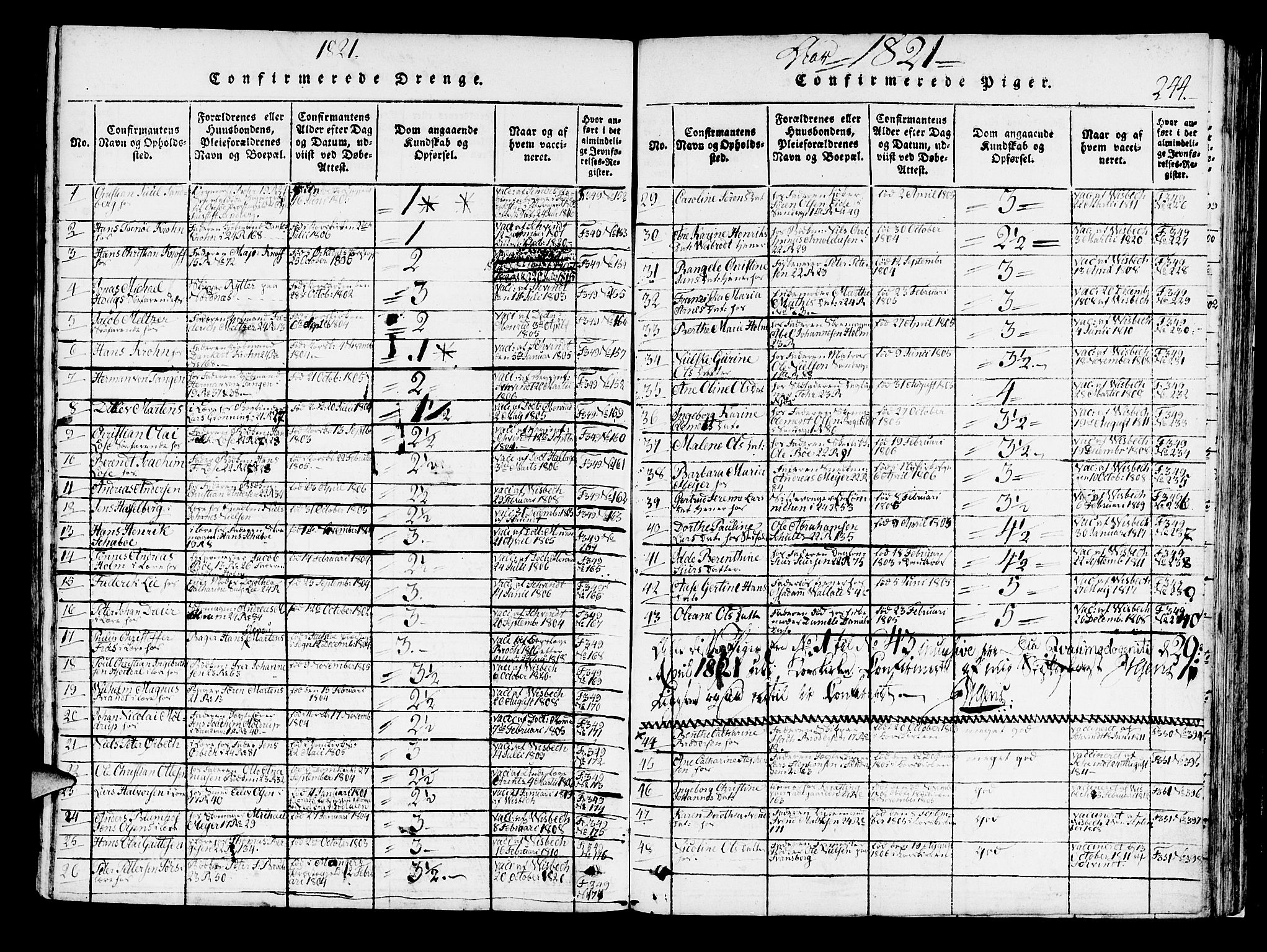 Korskirken sokneprestembete, AV/SAB-A-76101/H/Haa/L0013: Ministerialbok nr. A 13, 1815-1822, s. 244