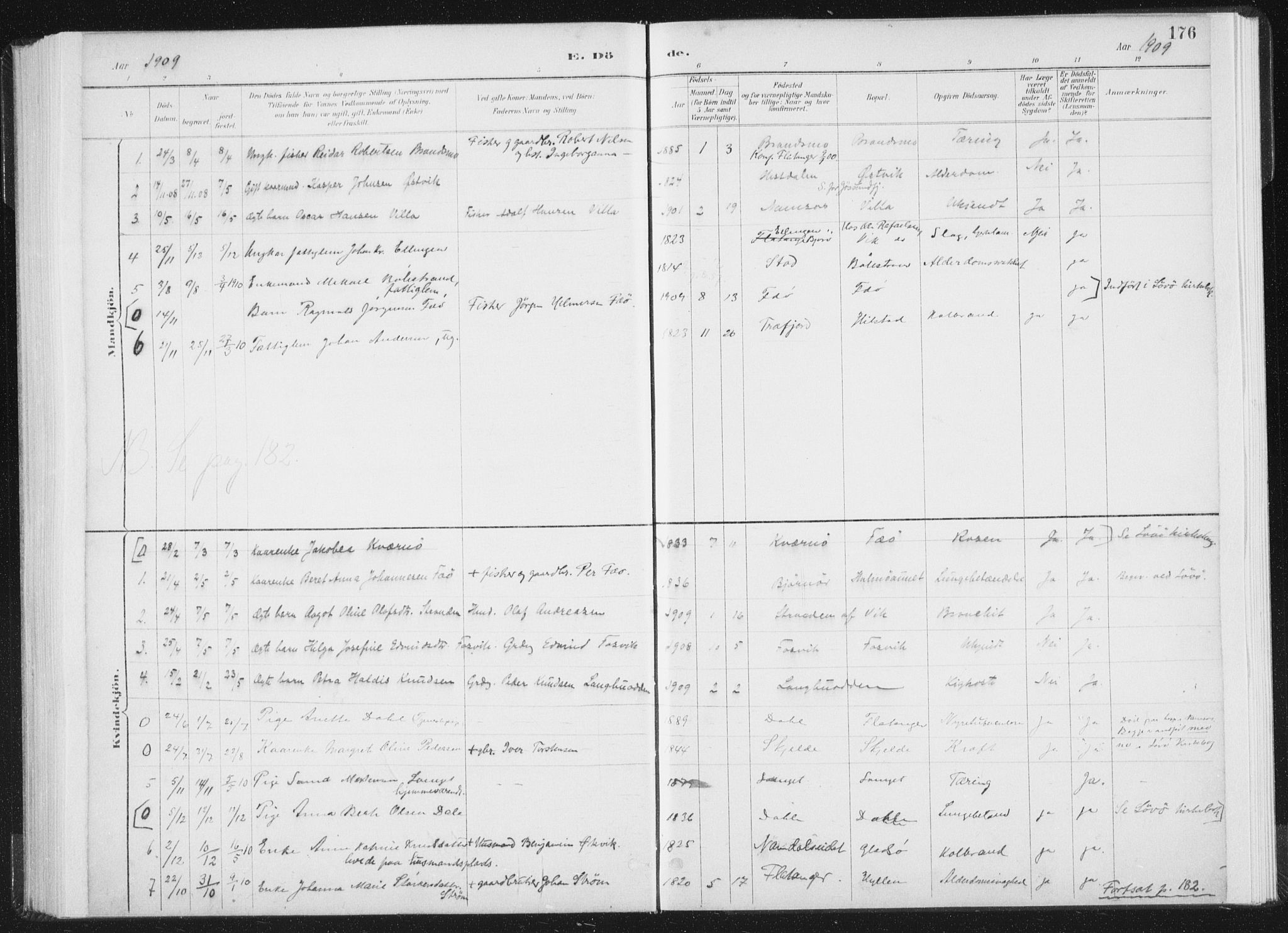 Ministerialprotokoller, klokkerbøker og fødselsregistre - Nord-Trøndelag, SAT/A-1458/771/L0597: Ministerialbok nr. 771A04, 1885-1910, s. 176