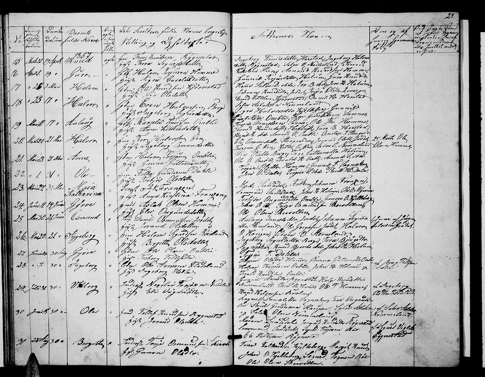 Valle sokneprestkontor, AV/SAK-1111-0044/F/Fb/Fbc/L0002: Klokkerbok nr. B 2, 1848-1870, s. 24
