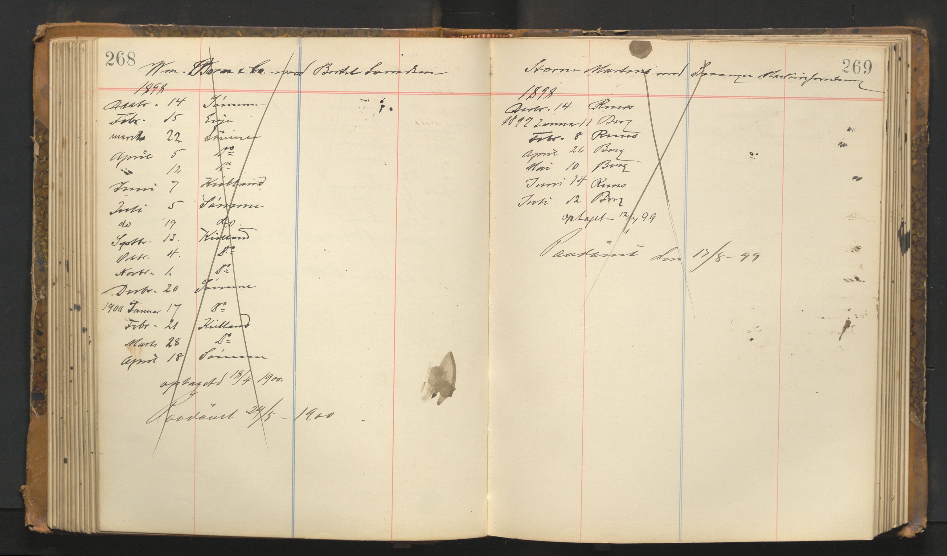 Stavanger byfogd, AV/SAST-A-101408/001/3/32/32A/L0002: Saksliste for Stavanger byting, 1894-1900, s. 268-269