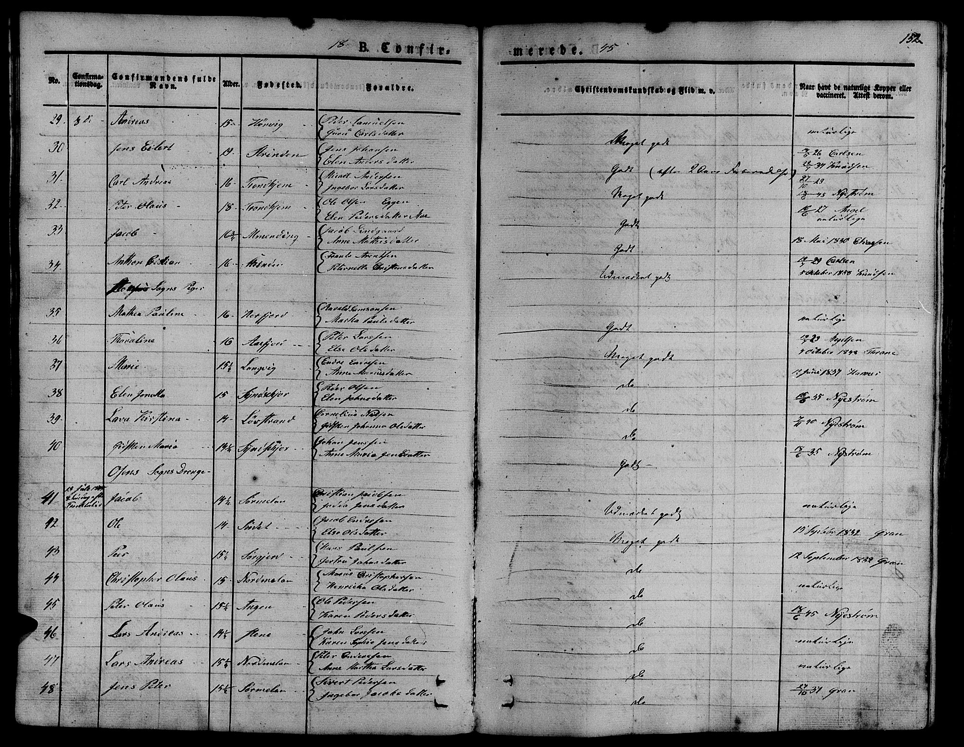 Ministerialprotokoller, klokkerbøker og fødselsregistre - Sør-Trøndelag, SAT/A-1456/657/L0703: Ministerialbok nr. 657A04, 1831-1846, s. 152