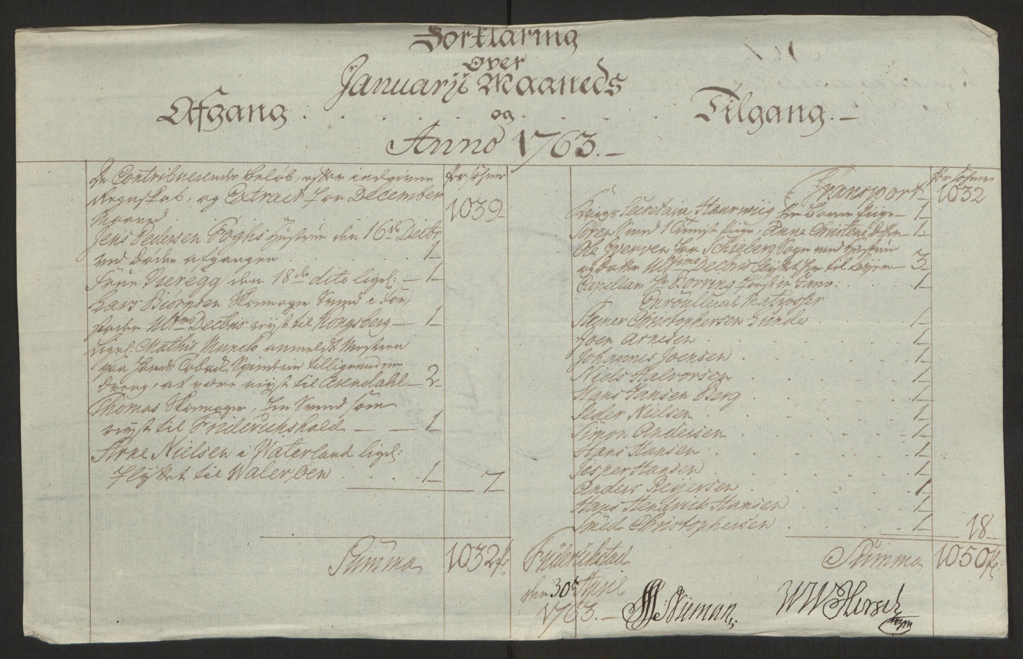 Rentekammeret inntil 1814, Reviderte regnskaper, Byregnskaper, RA/EA-4066/R/Rb/L0029/0001: [B3] Kontribusjonsregnskap / Ekstraskatt, 1762-1772, s. 76