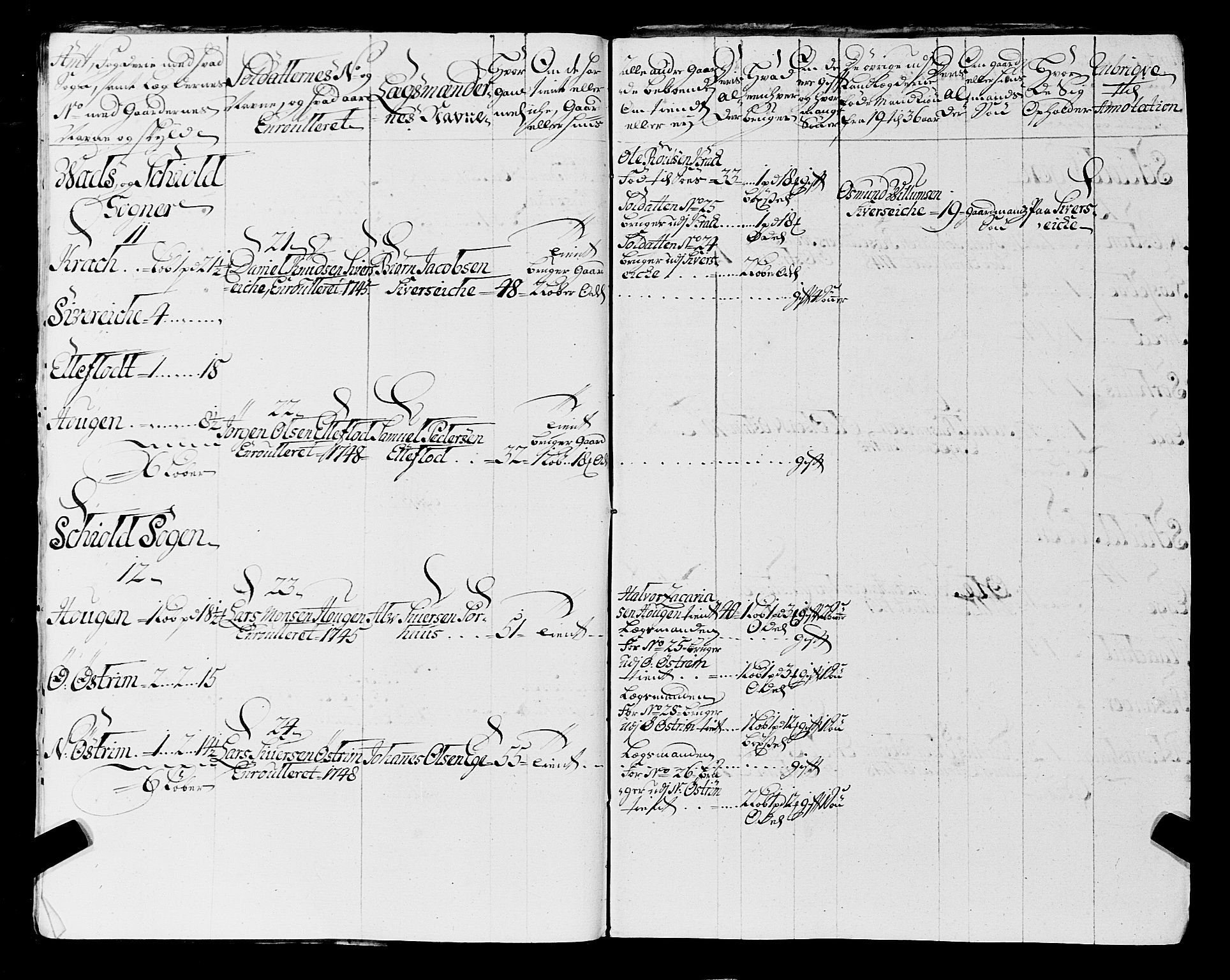 Fylkesmannen i Rogaland, AV/SAST-A-101928/99/3/325/325CA, 1655-1832, s. 4372