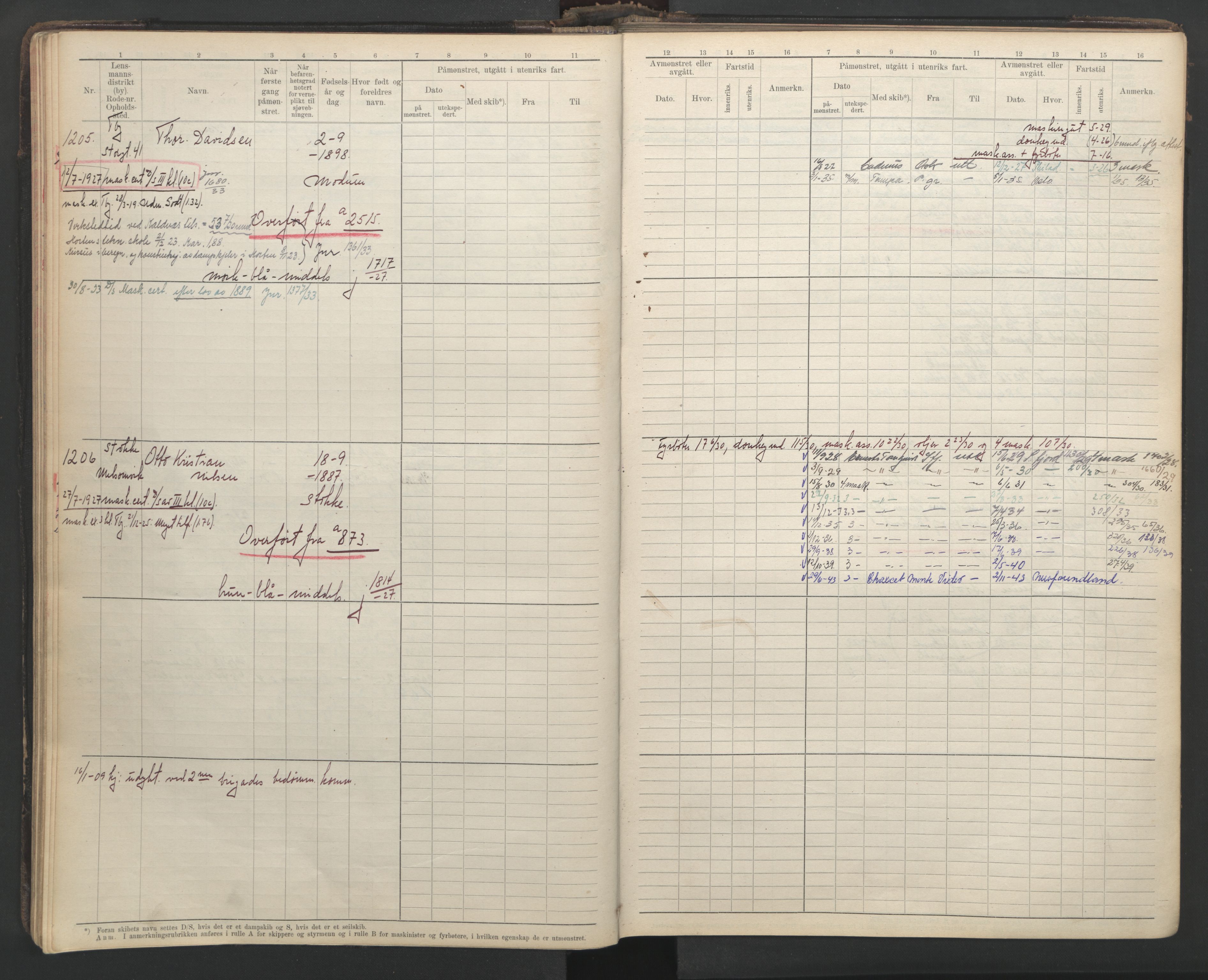 Tønsberg innrulleringskontor, SAKO/A-786/F/Fe/L0003: Maskinist- og fyrbøterrulle Patent nr. 111-1734, 1924-1937, s. 51