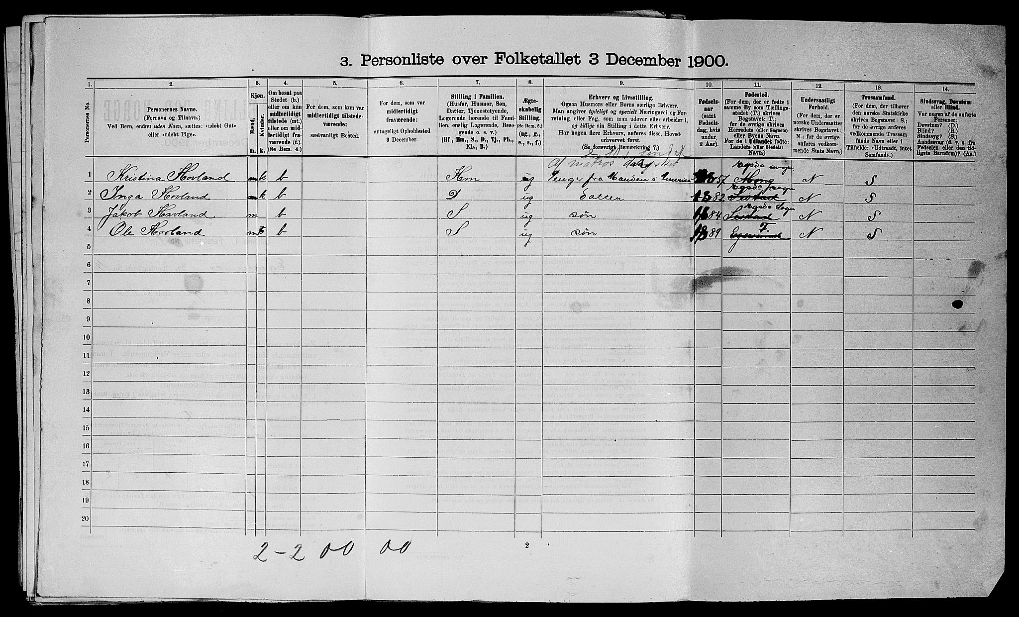 SAST, Folketelling 1900 for 1101 Egersund ladested, 1900, s. 1241