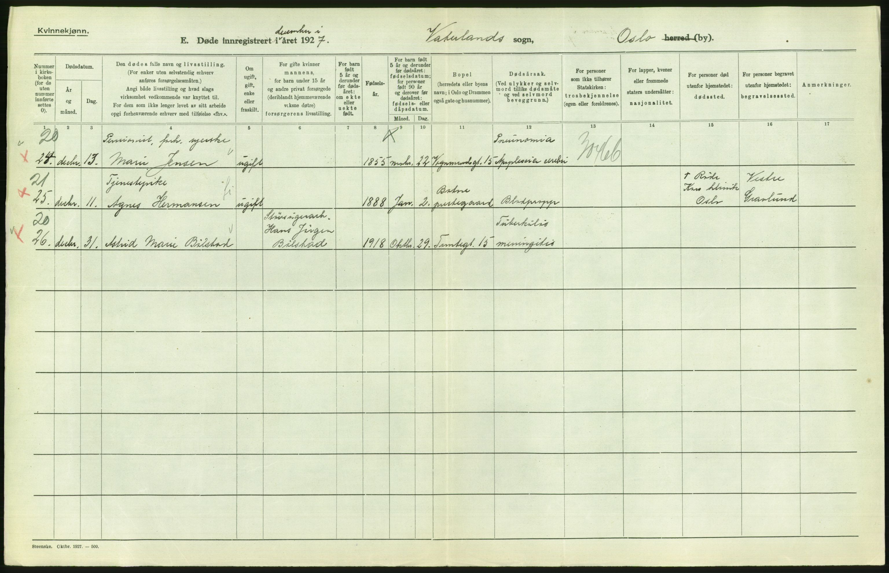 Statistisk sentralbyrå, Sosiodemografiske emner, Befolkning, AV/RA-S-2228/D/Df/Dfc/Dfcg/L0010: Oslo: Døde kvinner, dødfødte, 1927, s. 604