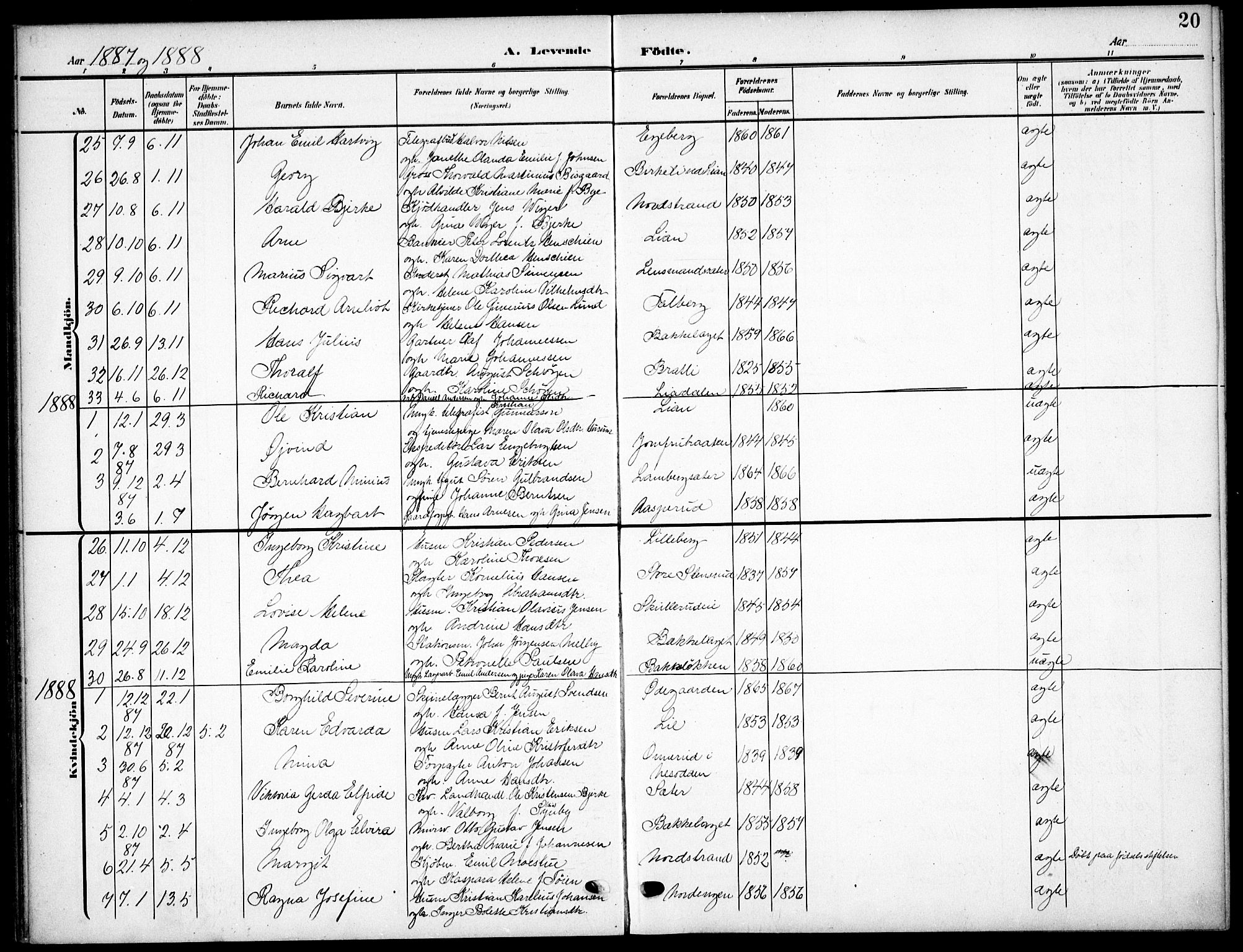 Nordstrand prestekontor Kirkebøker, AV/SAO-A-10362a/F/Fa/L0000: Ministerialbok nr.  0, 1881-1900, s. 20