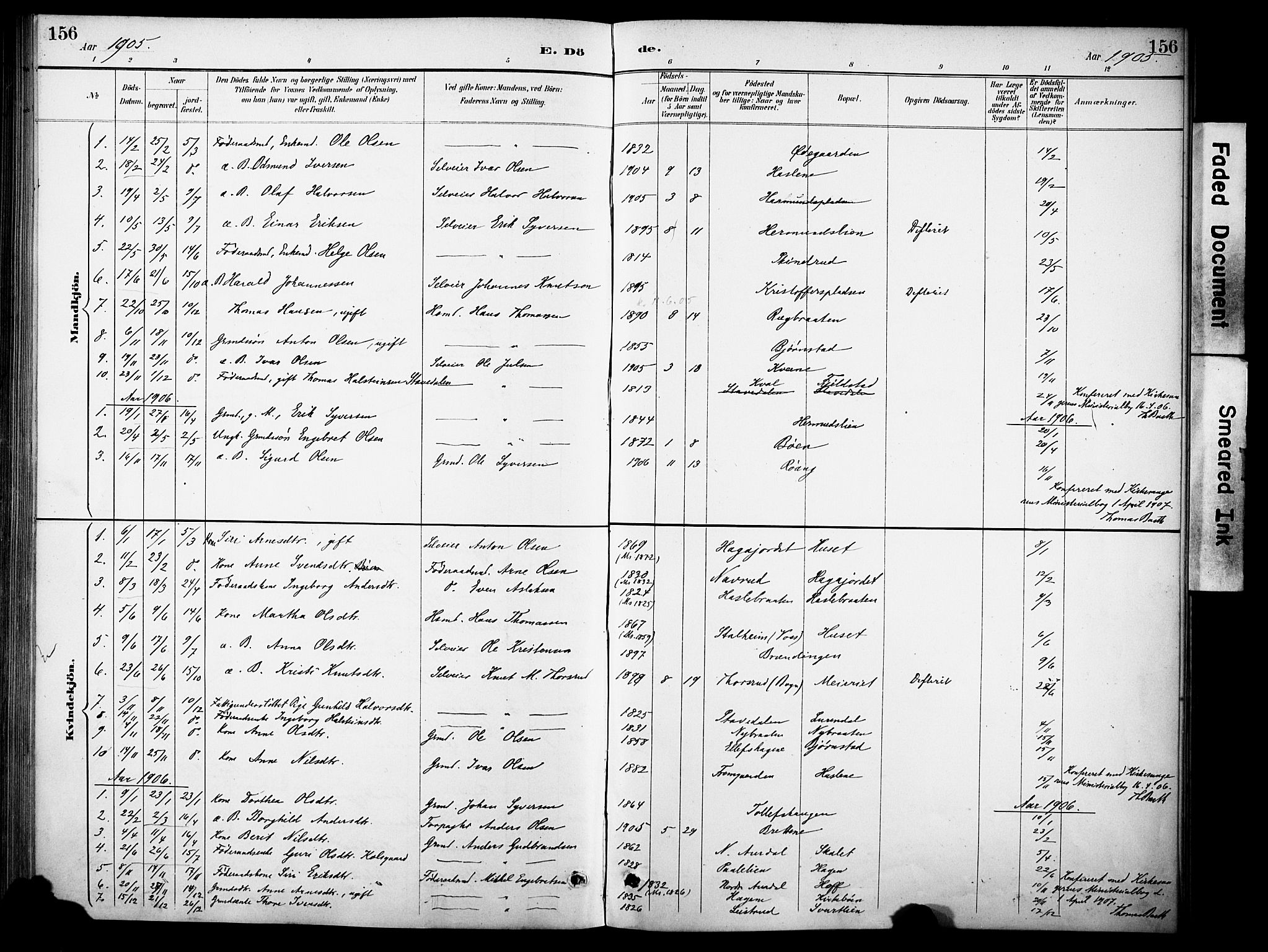 Sør-Aurdal prestekontor, SAH/PREST-128/H/Ha/Haa/L0010: Ministerialbok nr. 10, 1886-1906, s. 156