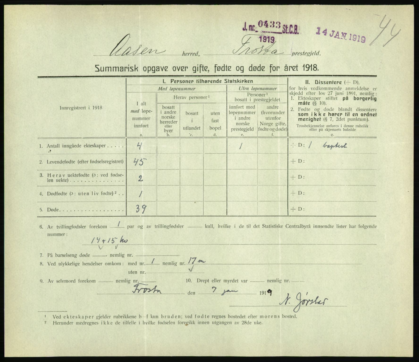 Statistisk sentralbyrå, Sosiodemografiske emner, Befolkning, RA/S-2228/D/Df/Dfb/Dfbh/L0059: Summariske oppgaver over gifte, fødte og døde for hele landet., 1918, s. 1385