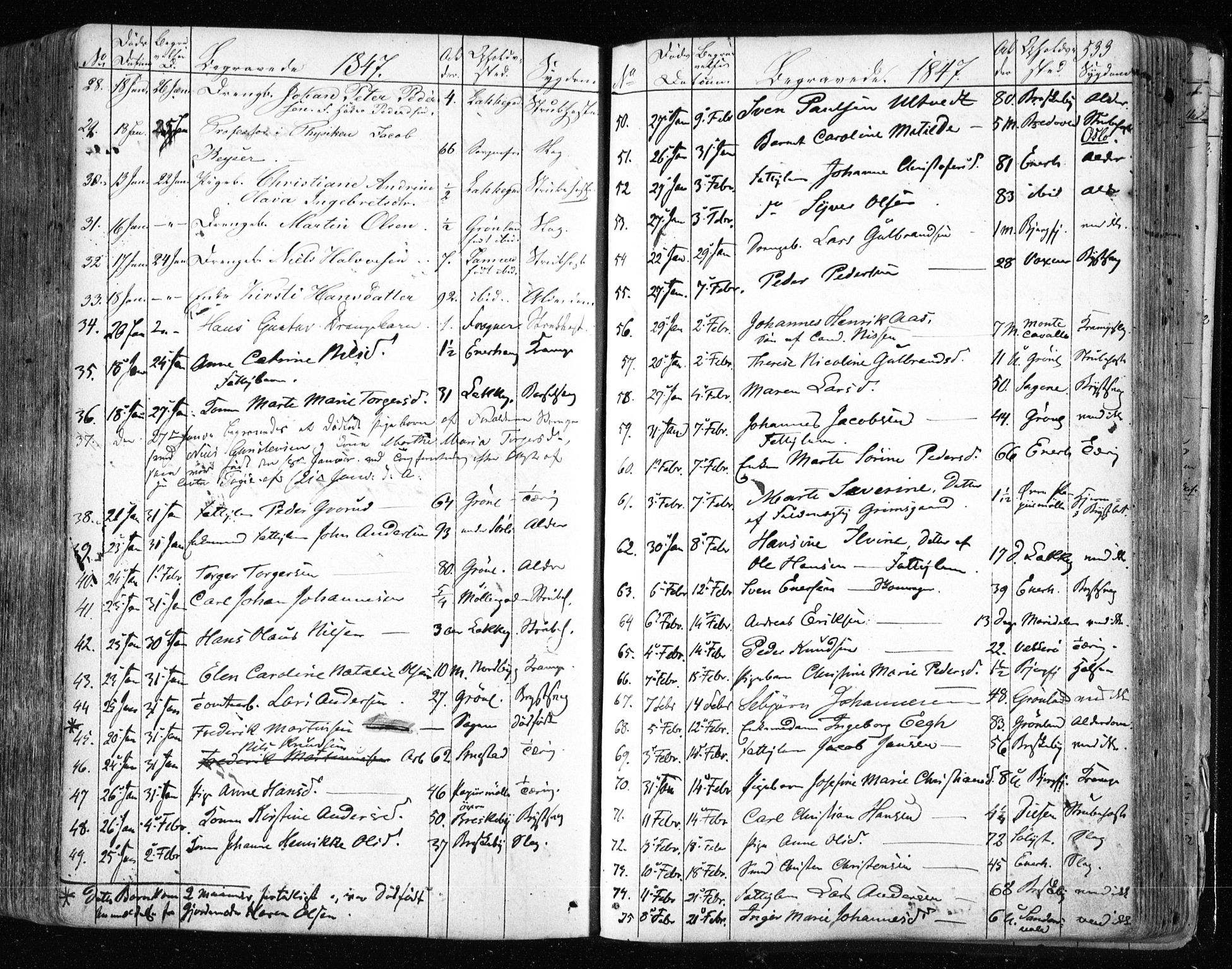 Aker prestekontor kirkebøker, AV/SAO-A-10861/F/L0019: Ministerialbok nr. 19, 1842-1852, s. 533