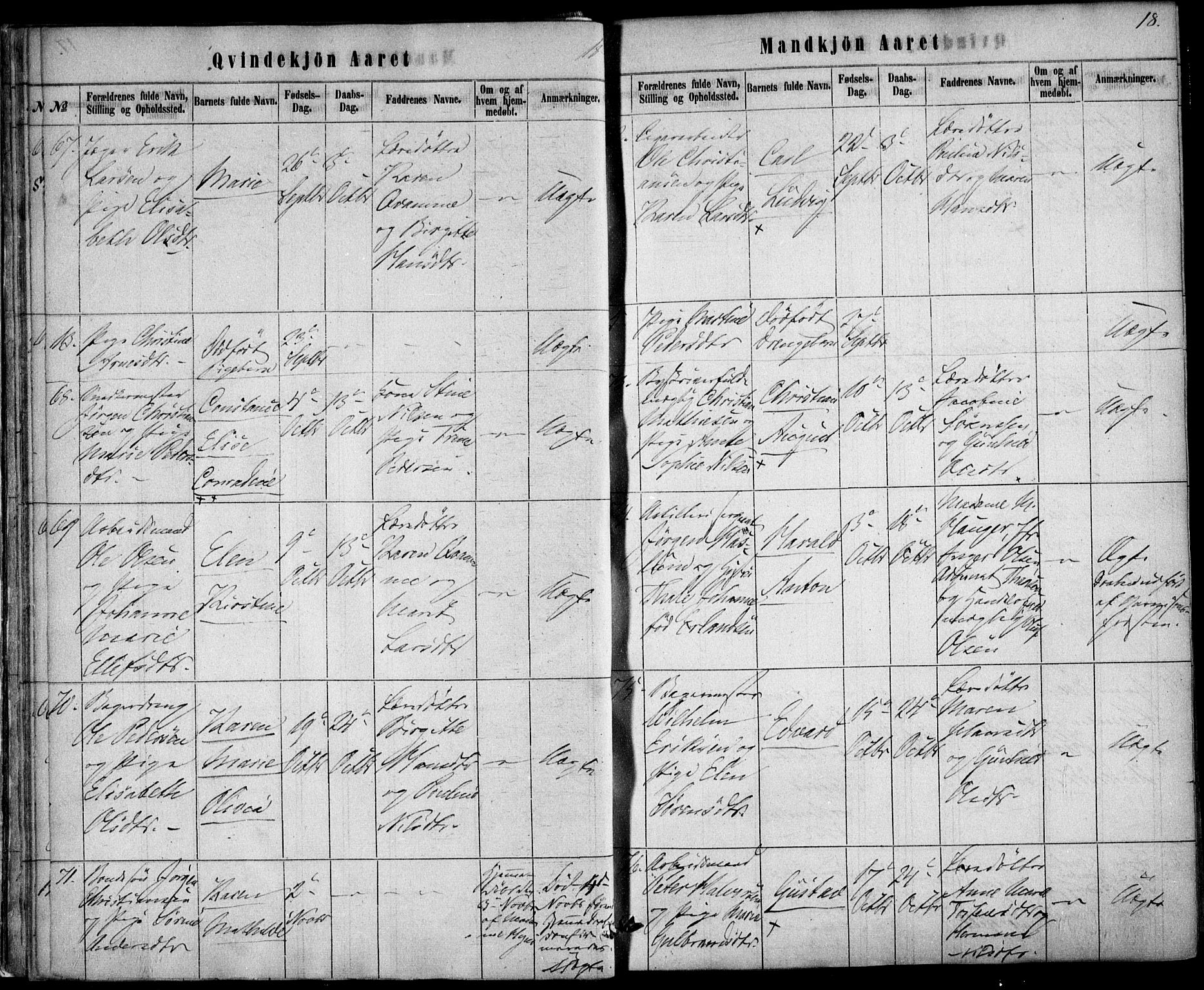 Rikshospitalet prestekontor Kirkebøker, AV/SAO-A-10309b/F/L0004: Ministerialbok nr. 4, 1853-1870, s. 18