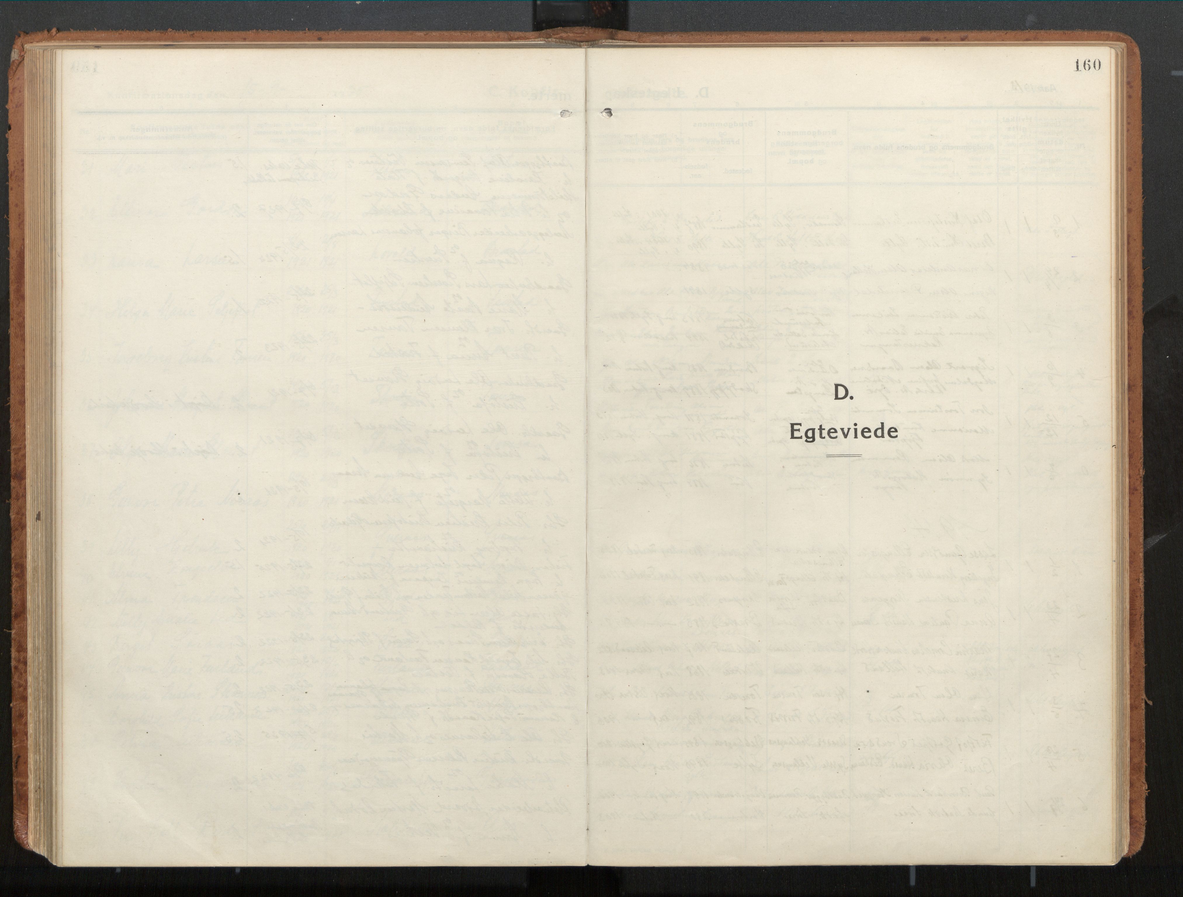 Ministerialprotokoller, klokkerbøker og fødselsregistre - Møre og Romsdal, SAT/A-1454/539/L0534a: Ministerialbok nr. 539A08, 1912-1935, s. 160