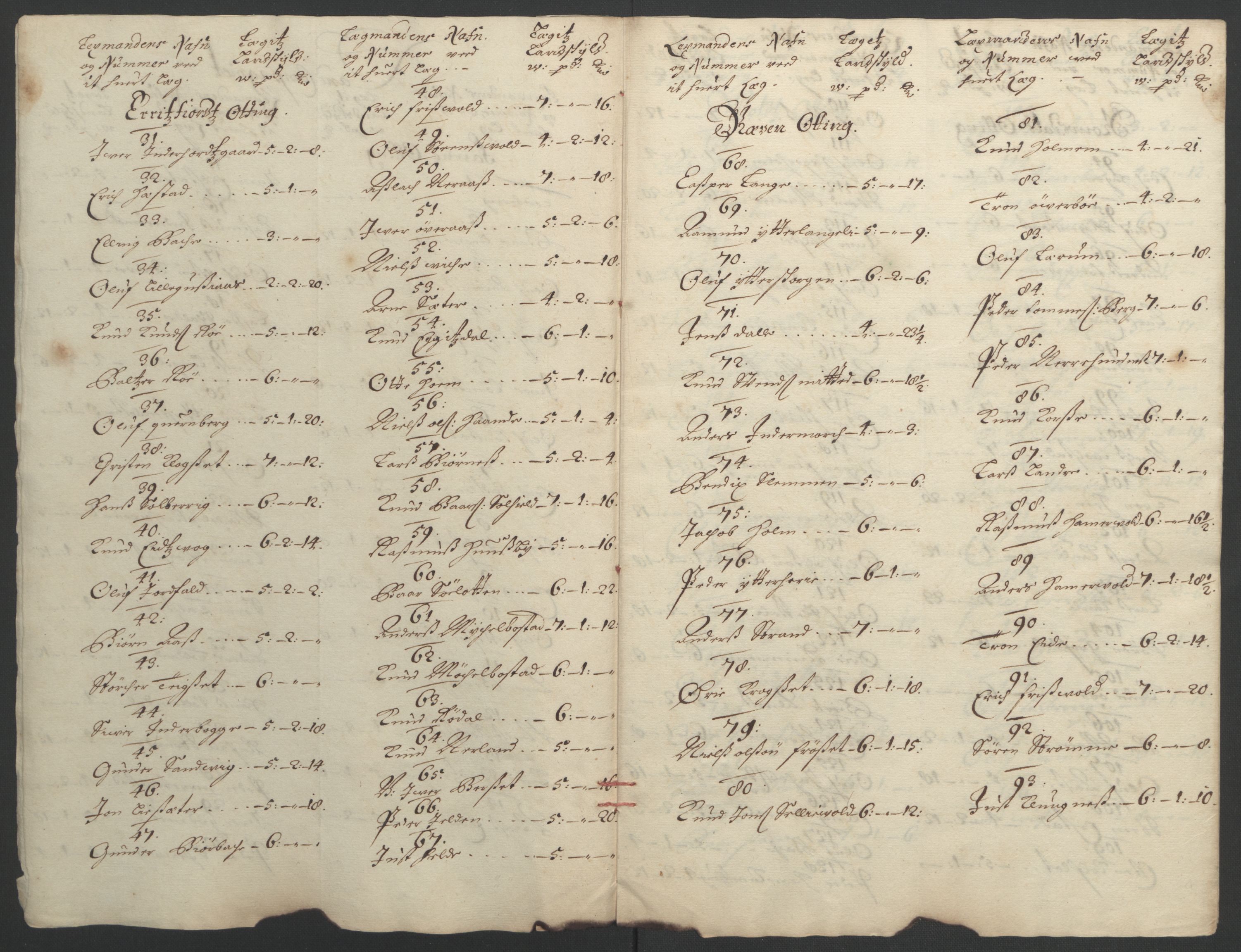 Rentekammeret inntil 1814, Reviderte regnskaper, Fogderegnskap, RA/EA-4092/R55/L3649: Fogderegnskap Romsdal, 1690-1691, s. 83