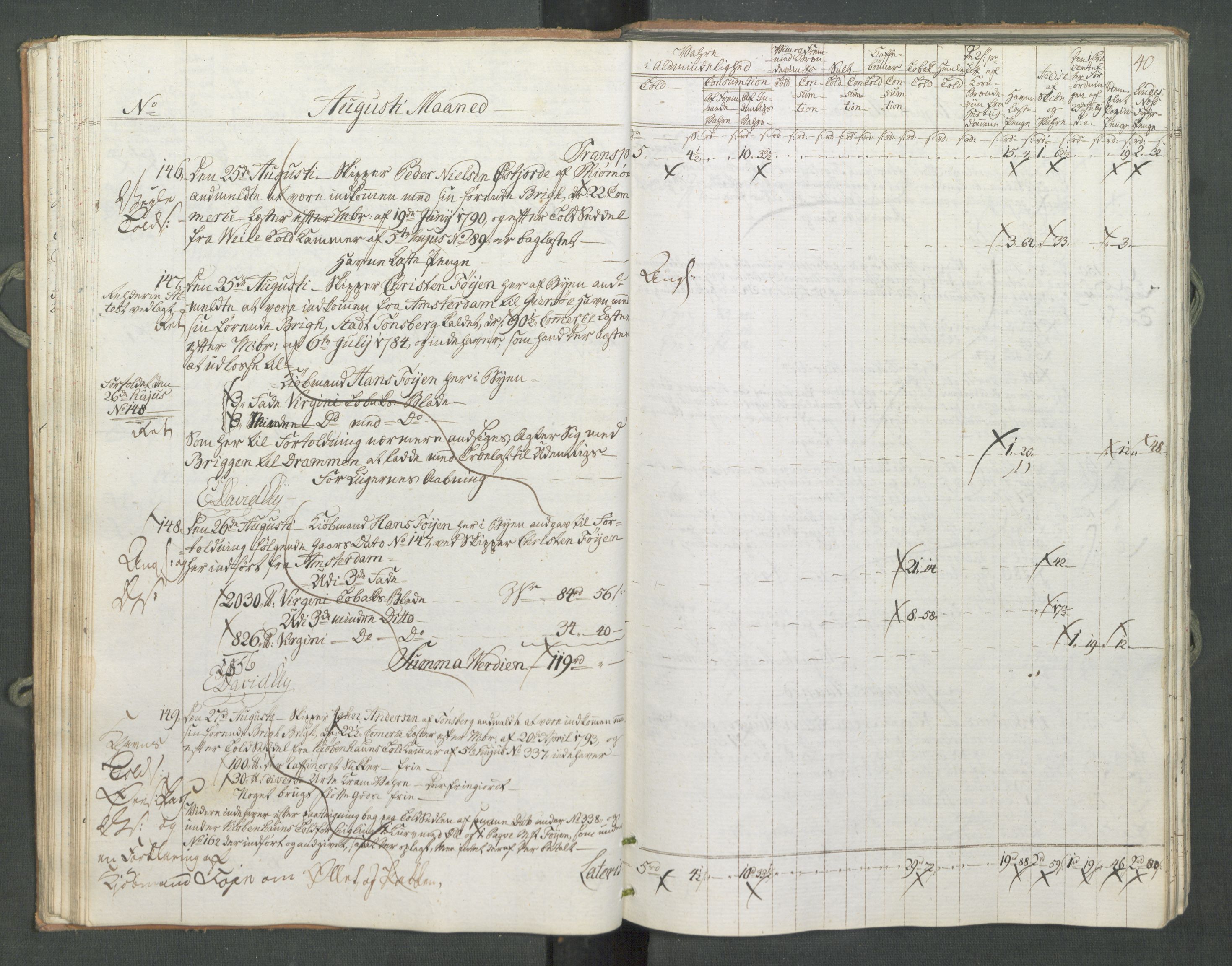 Generaltollkammeret, tollregnskaper, RA/EA-5490/R10/L0056/0001: Tollregnskaper Tønsberg / Inngående tollbok, 1794, s. 39b-40a