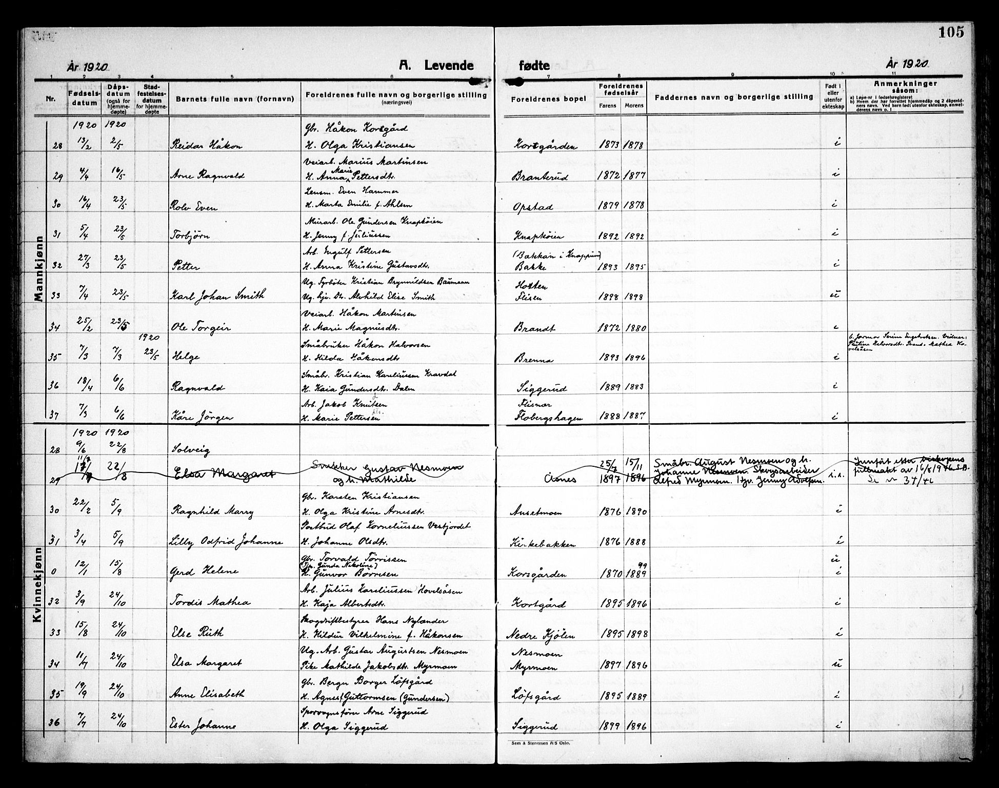 Åsnes prestekontor, AV/SAH-PREST-042/H/Ha/Haa/L0000C: Ministerialbok nr. 0A, 1890-1929, s. 105